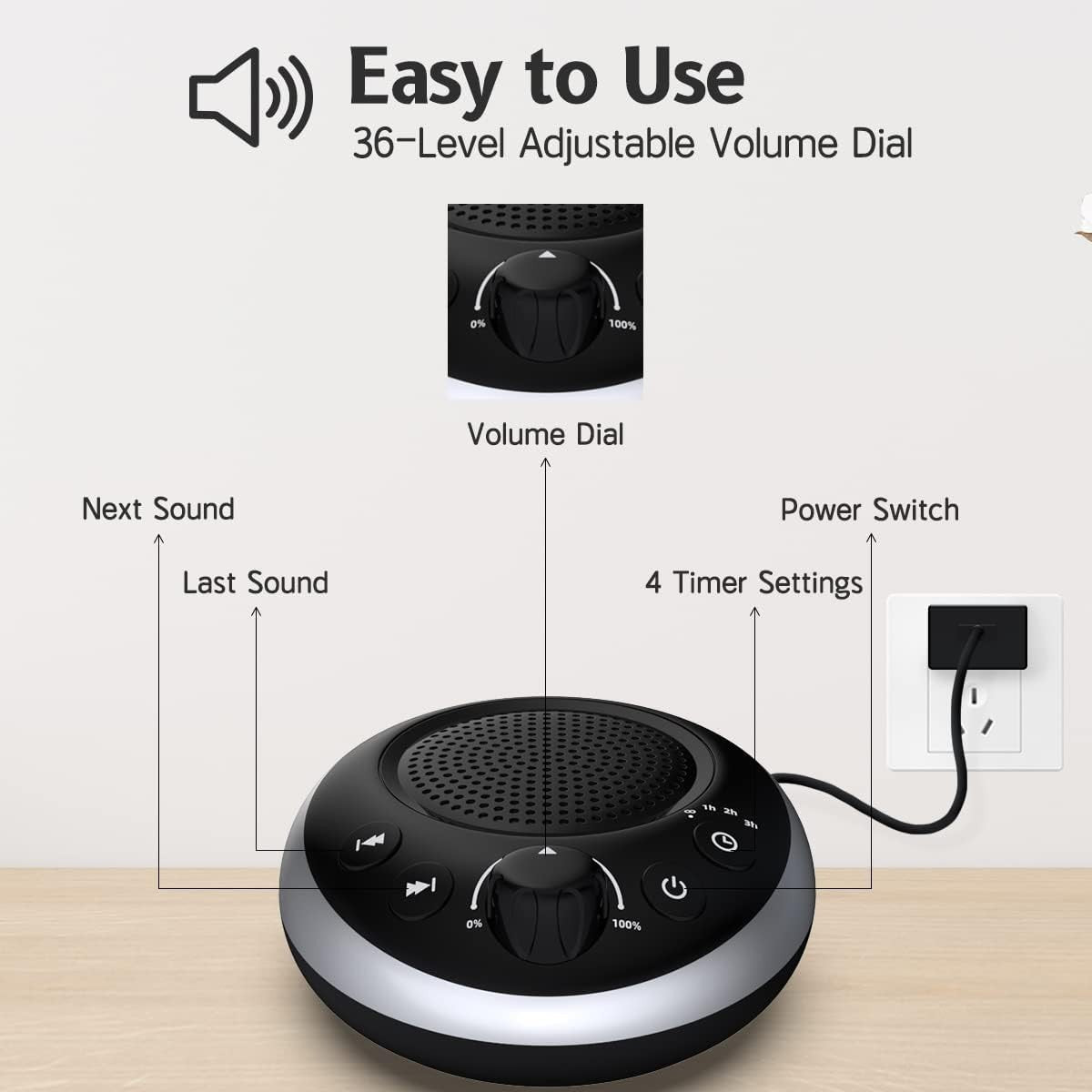 White Noise Sound Machine Brown Pink Noise Sleep Aid Baby Adult USB