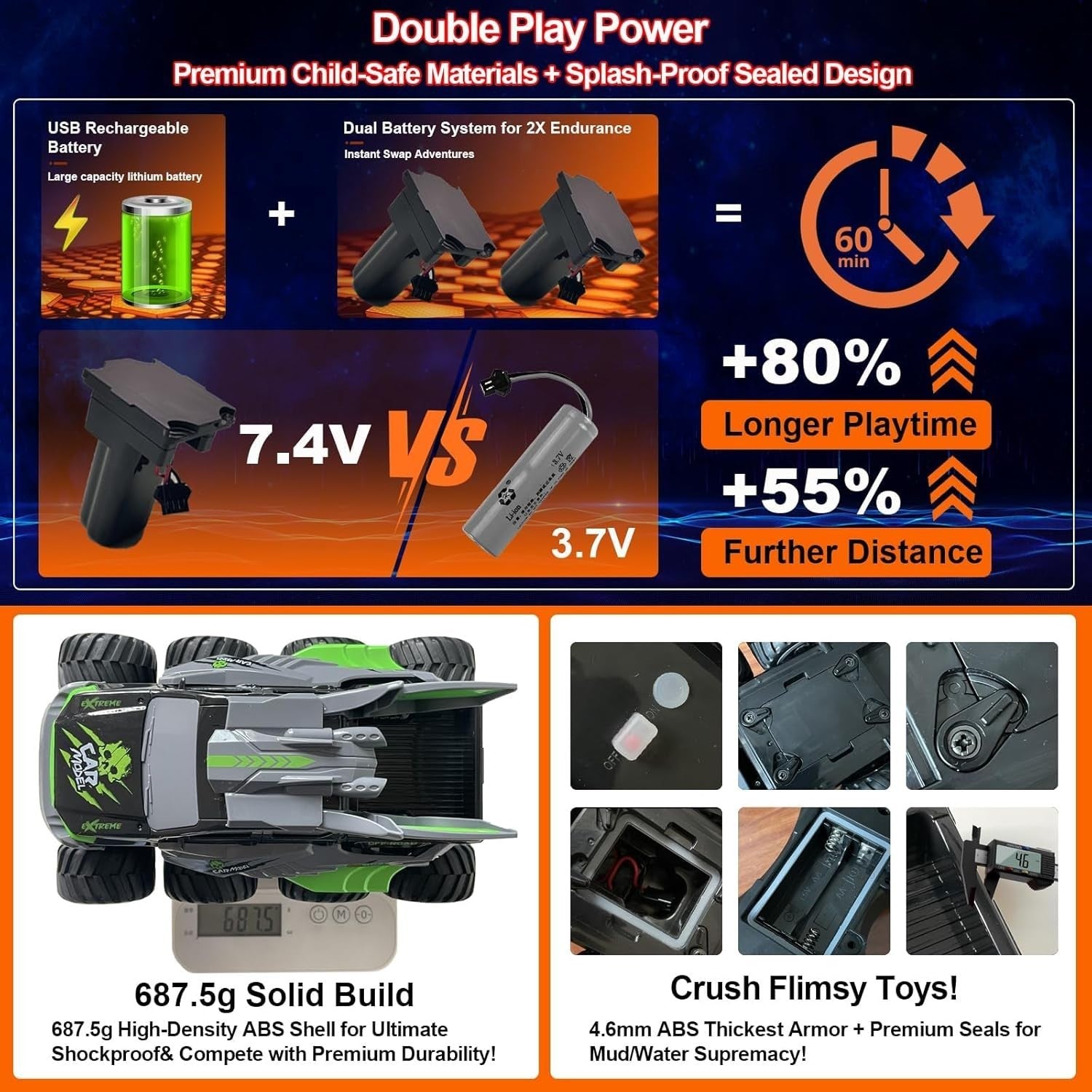 8WD Amphibious RC Monster Truck – Waterproof Off-Road Car w/ 2 Batteries, Green