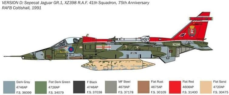 1:72 RAF Jaguar GR1 GR3 Fighter Jet Model Kit – Detailed Plastic Build