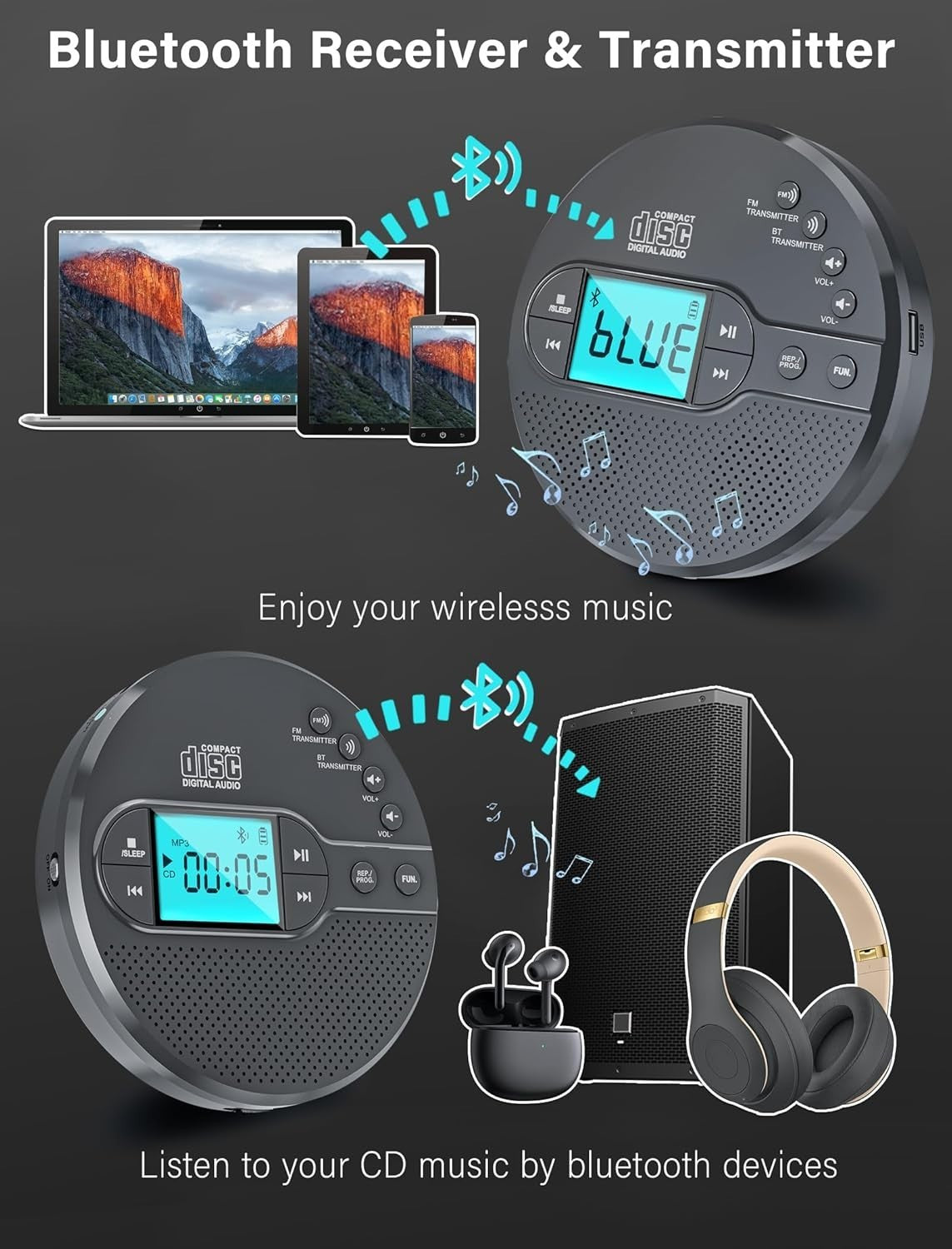 Rechargeable Discman CD Player Bluetooth FM Transmitter AUX LCD Grey