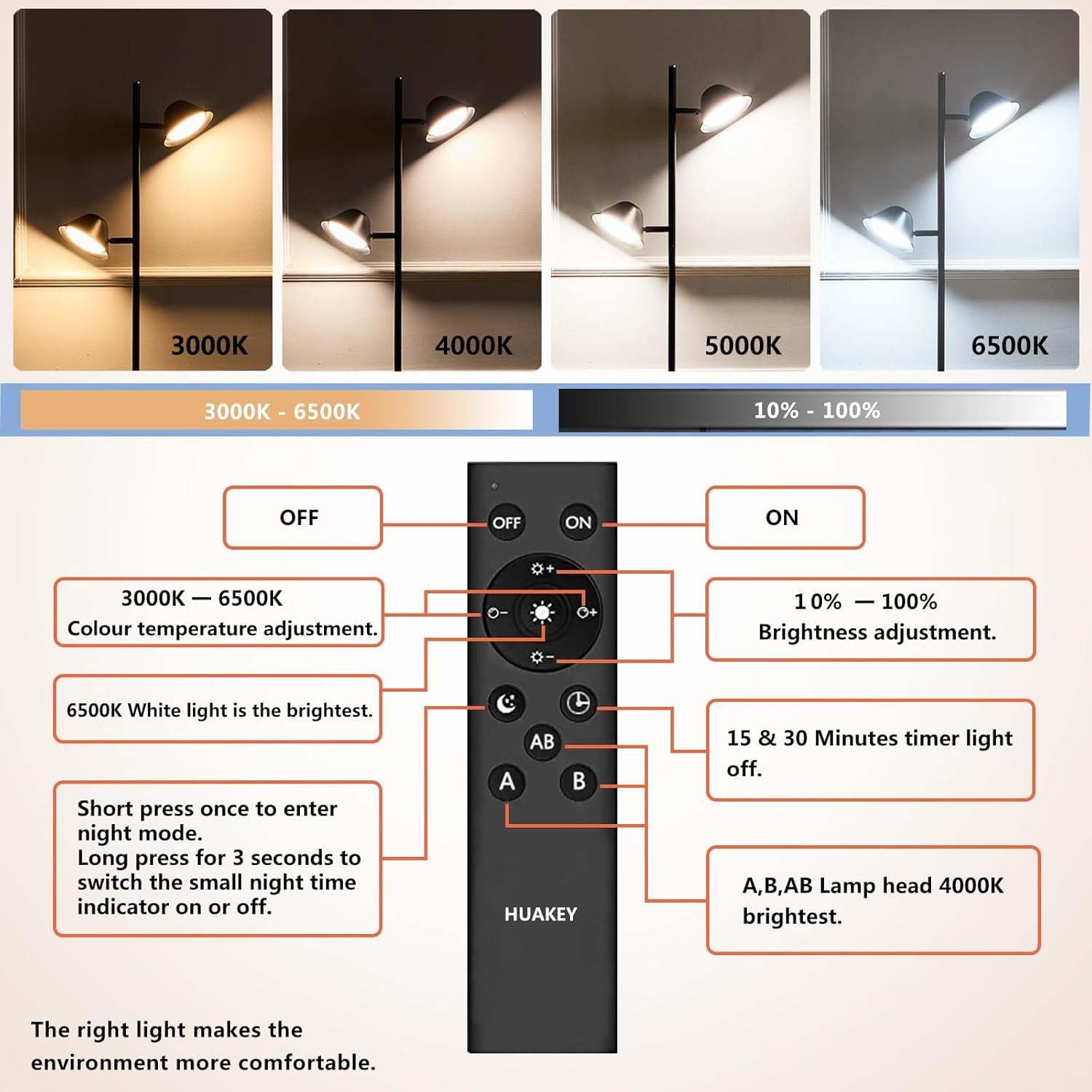 LED Floor Lamp Dimmable Remote Adjustable Reading Light Black
