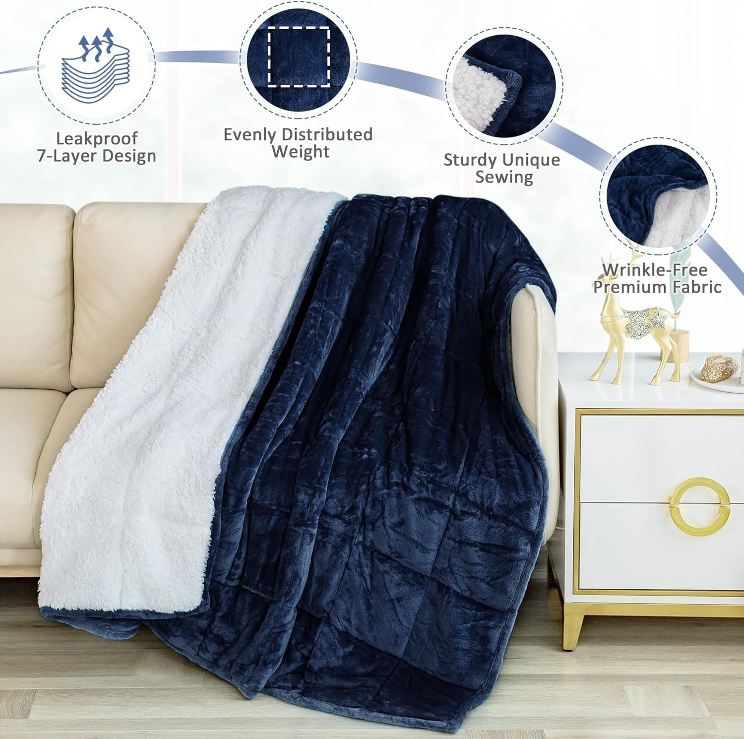 Sherpa Fleece Weighted Blanket Navy Blue 7kg 120x180cm Plush Warm Cozy