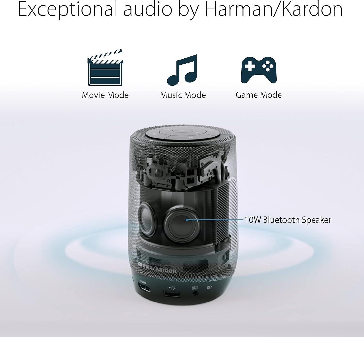 Portable LED Projector 300 Lumens 720P Bluetooth Speaker Battery Powered