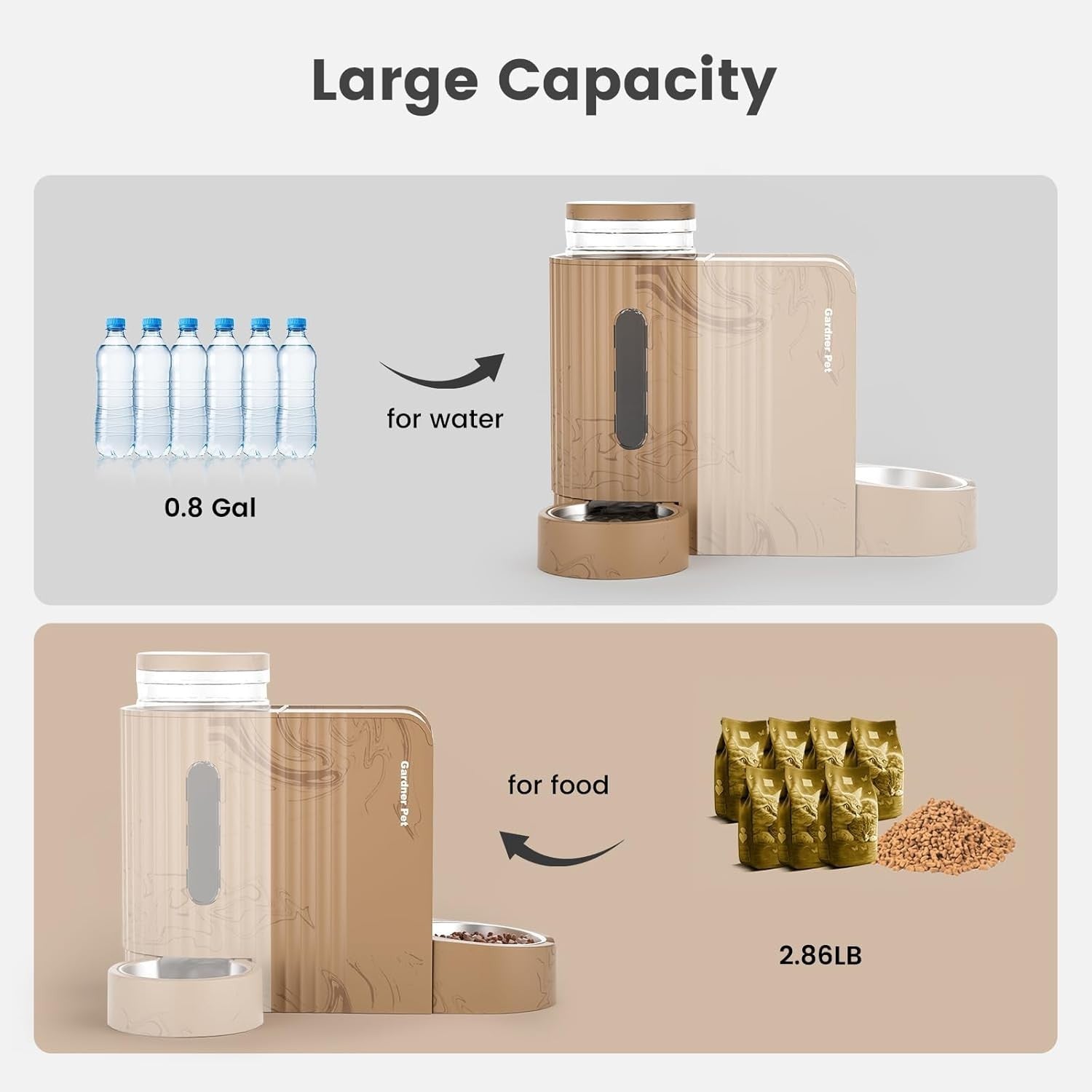 Automatic Pet Food Water Station 3L Gravity Feeder Stainless Bowl