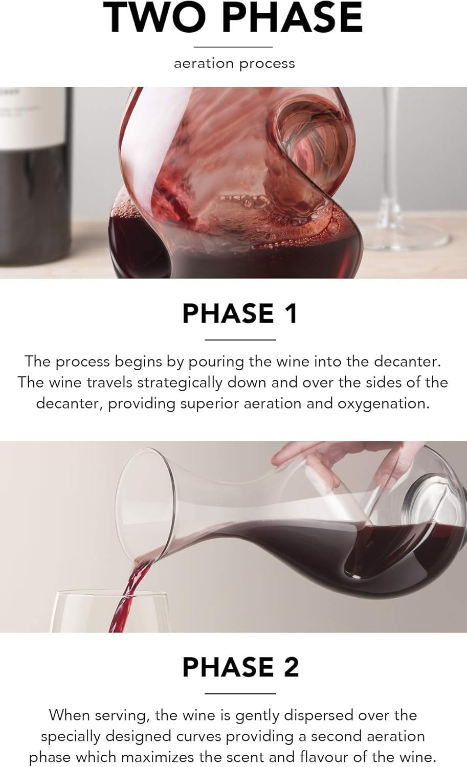 750ml Conundrum Wine Decanter Borosilicate Glass 2-Phase Aerator Gift Set