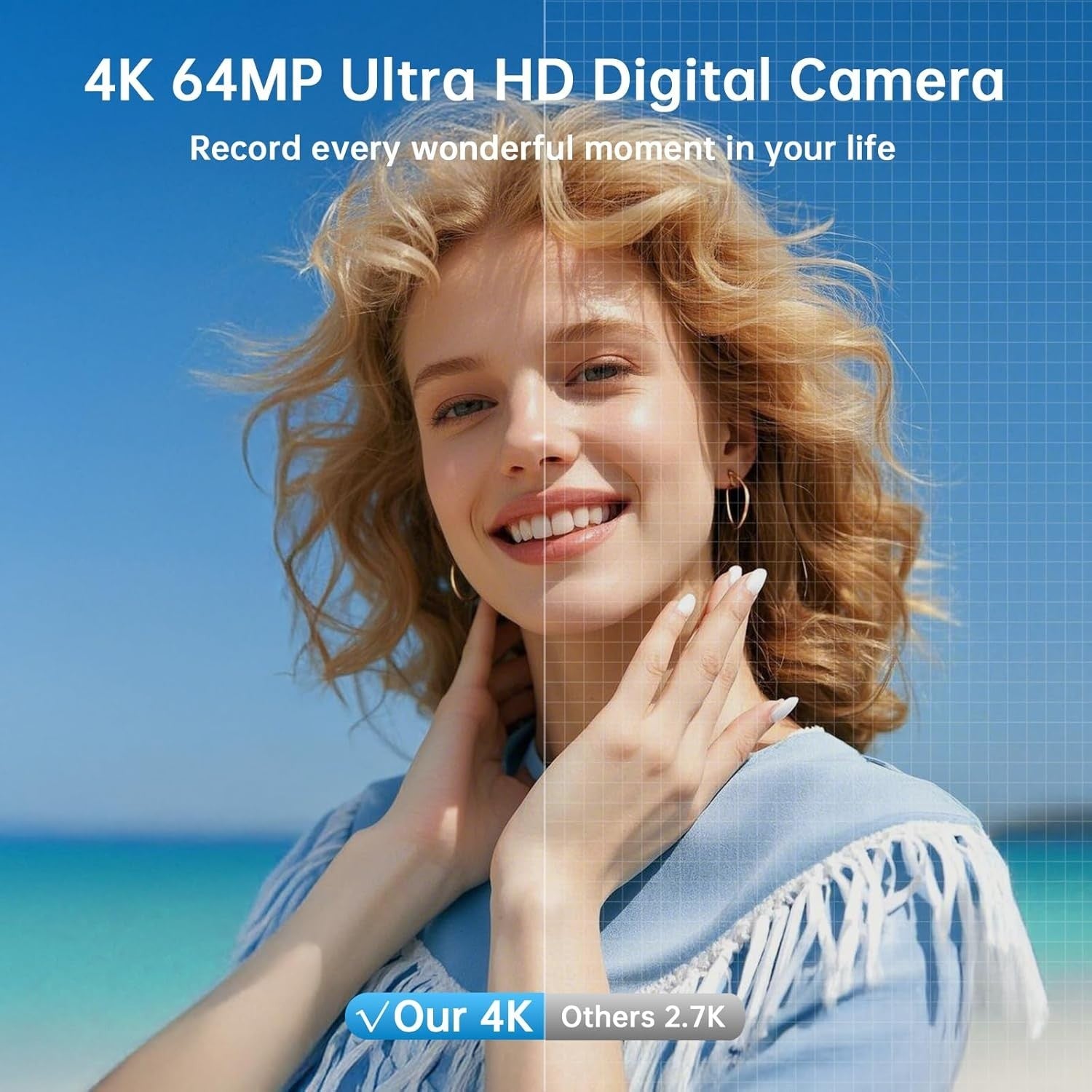 4K 64MP Digital Camera WiFi Vlogging Flip Screen Zoom SD Card 2 Batteries