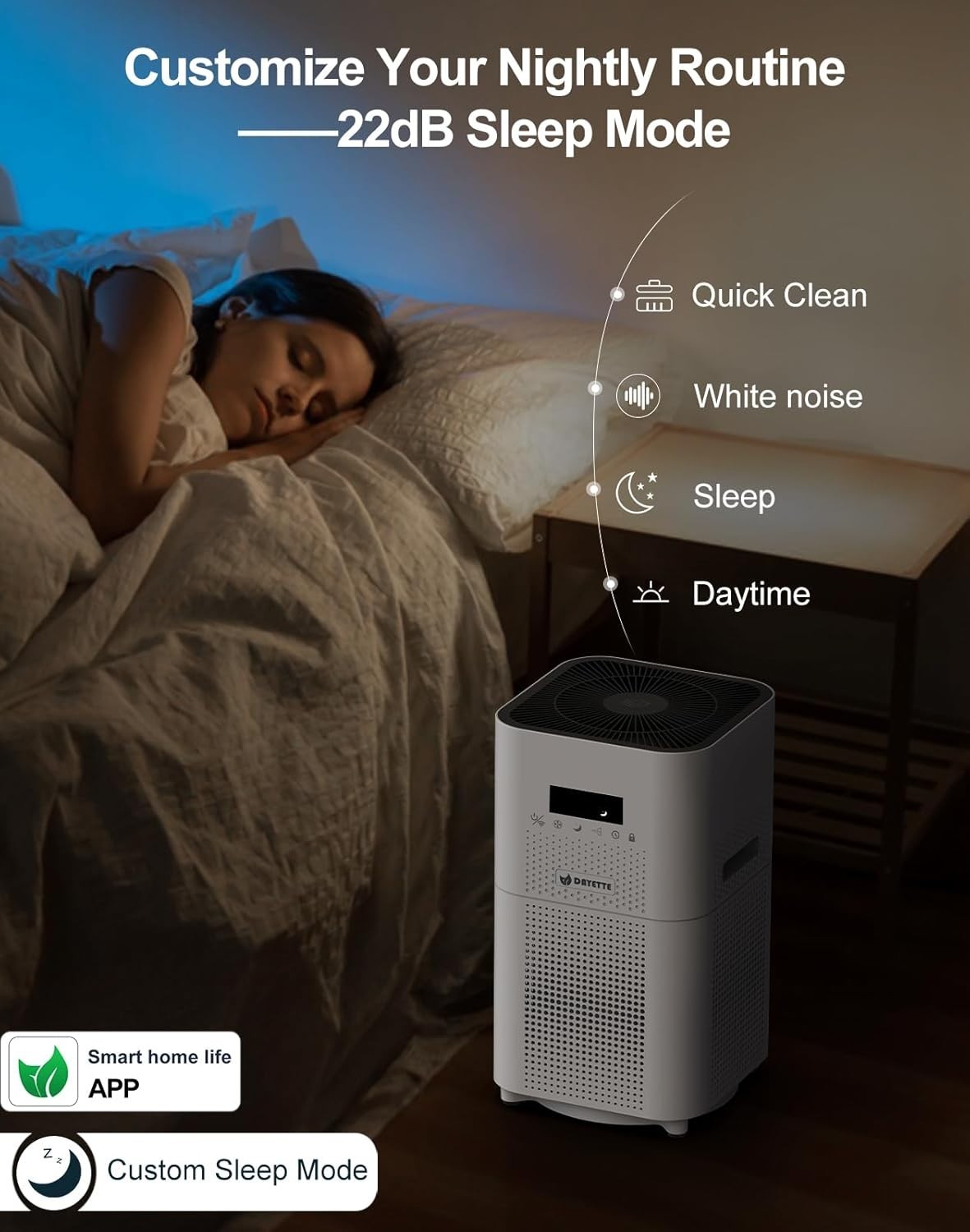 Smart HEPA Air Purifier Large Room 1720ft² WiFi Alexa CADR 400