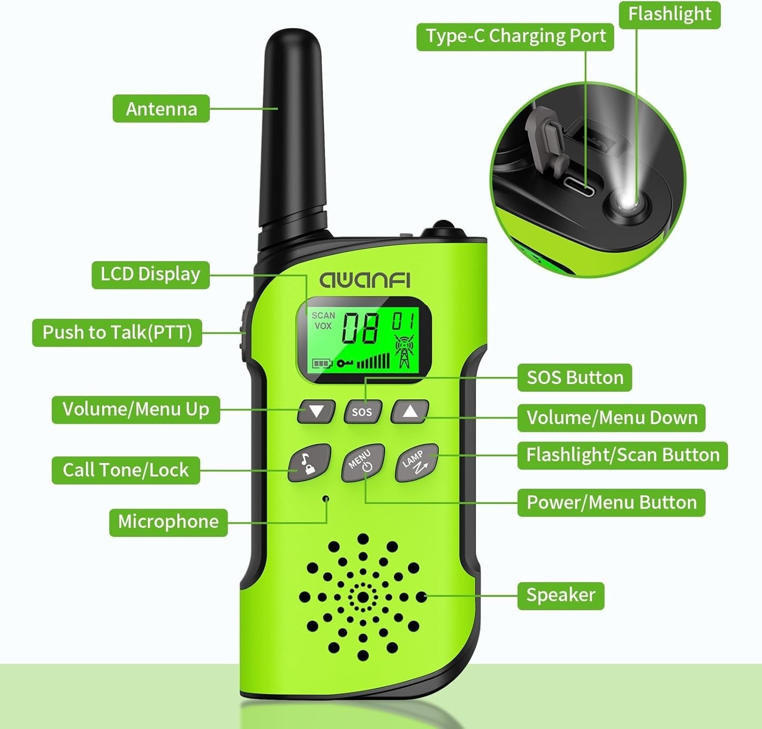 Kids Rechargeable Walkie Talkies 2 Pack Long Range VOX USB-C Radios