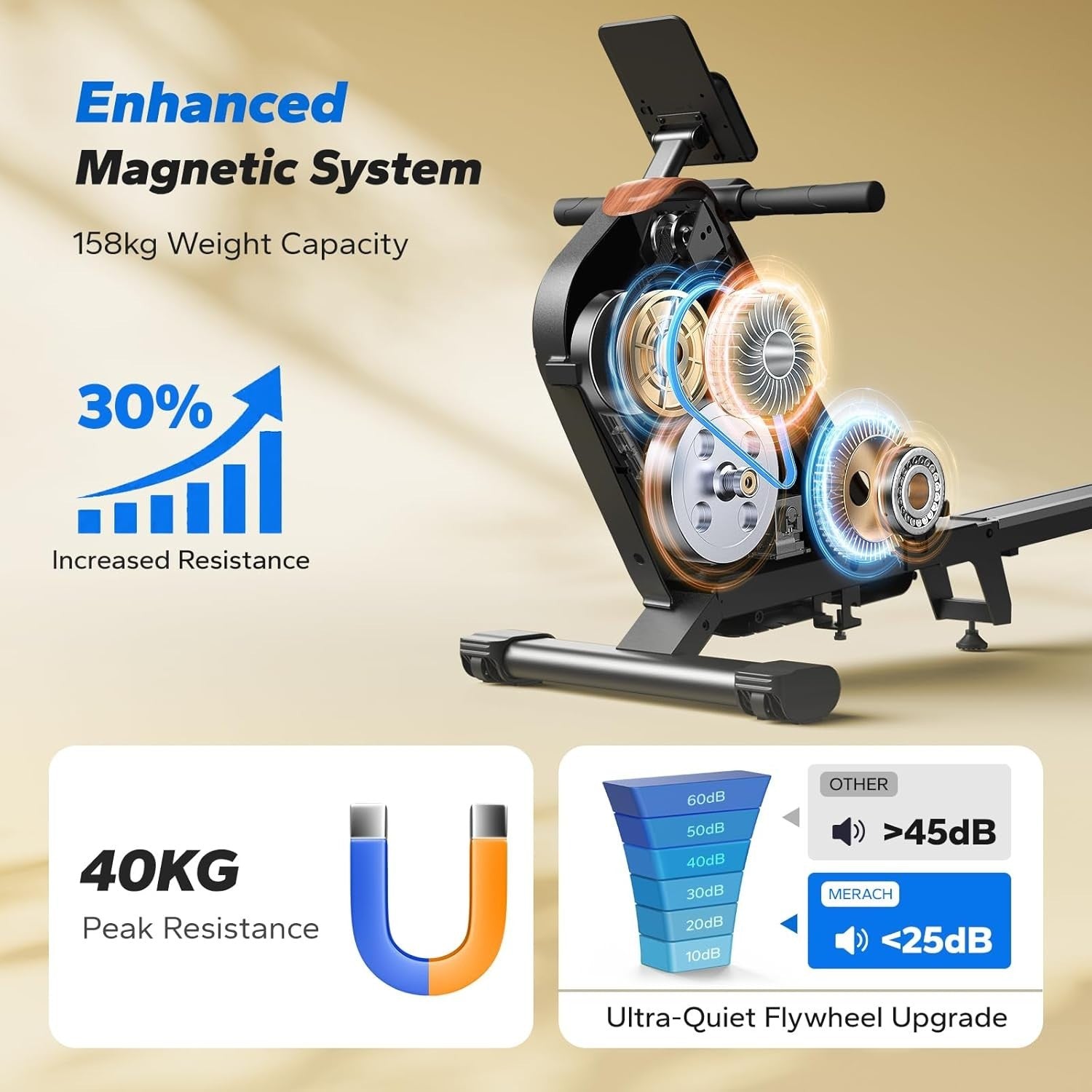 Foldable Magnetic Rowing Machine 40KG Resistance 130cm Rail App Smart Home Rower