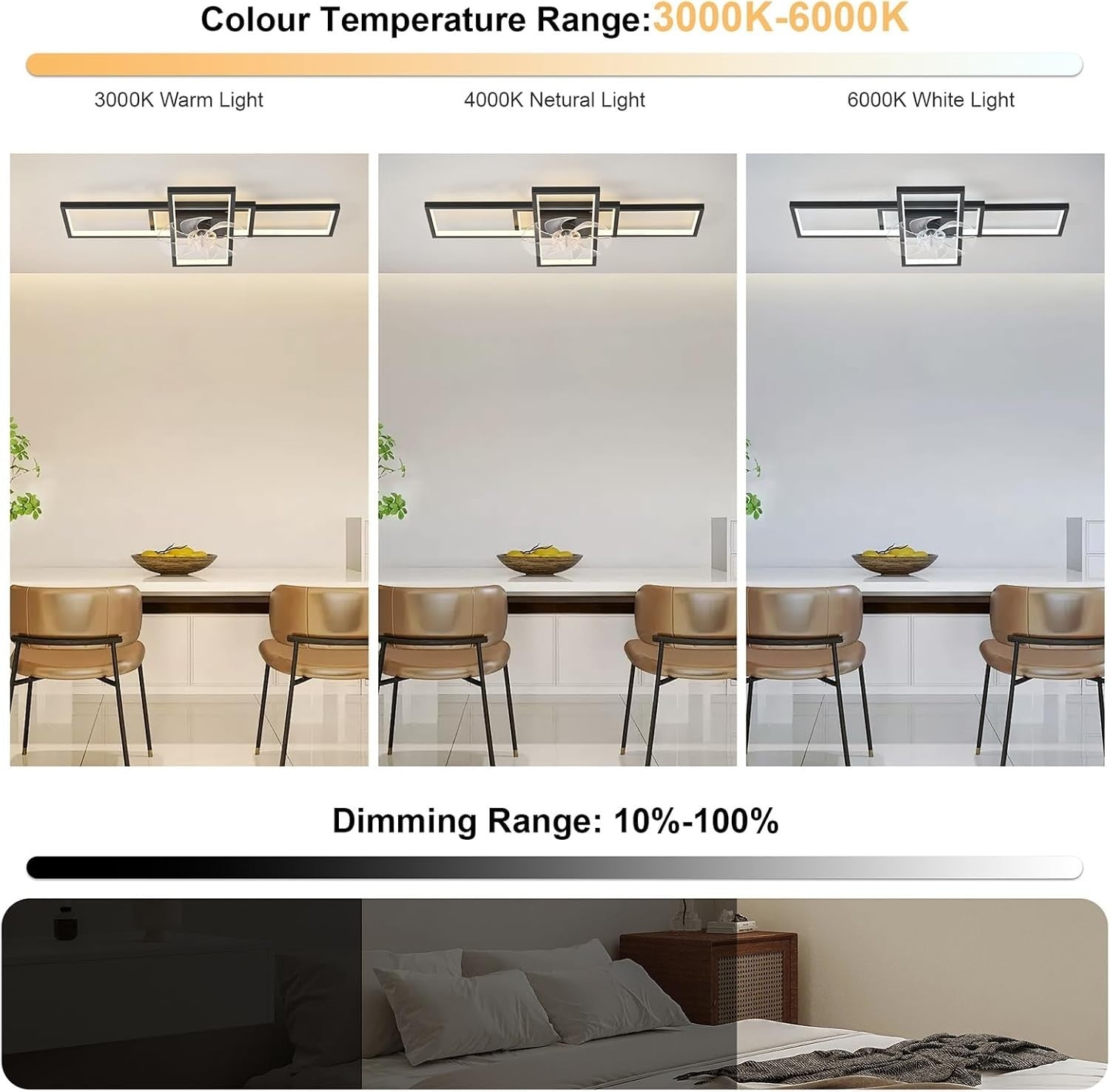JIINOO 90CM Ceiling Fan with LED Light, 6-Speed, Reversible Motor, Remote