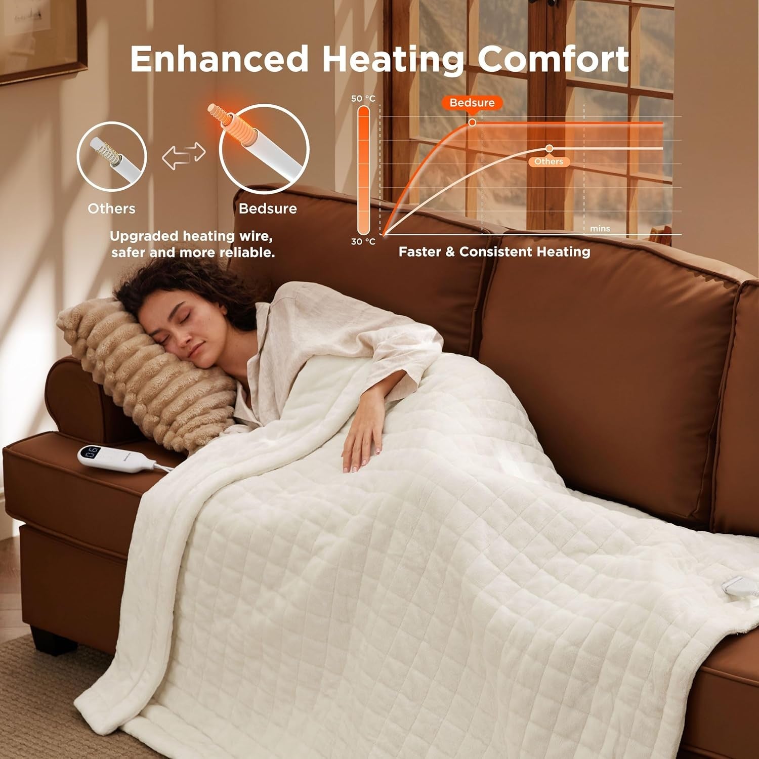 White Quilted Electric Heated Throw Blanket 6 Heat Timer Fast Warm 160x130cm