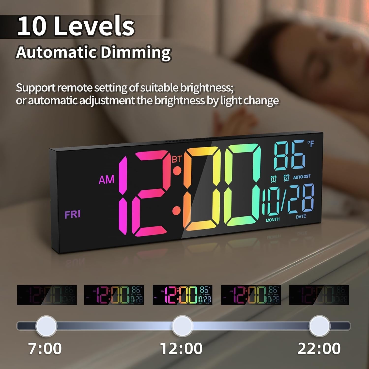 16.5" Large Digital Wall Clock RGB LED Display Temp Date Alarms Remote Sync