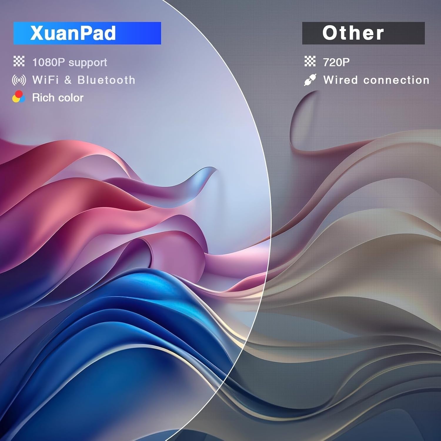 1080P WiFi Bluetooth Mini Projector 20000 Lumens Portable Home Cinema