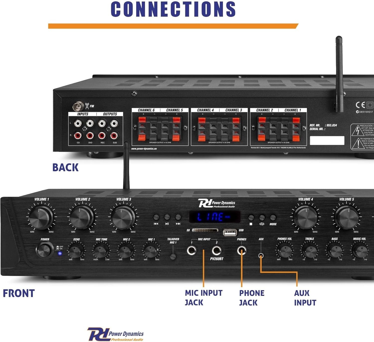 6-Zone HiFi Stereo Amplifier | Bluetooth 4.2 USB FM Optical AUX | 6x100W