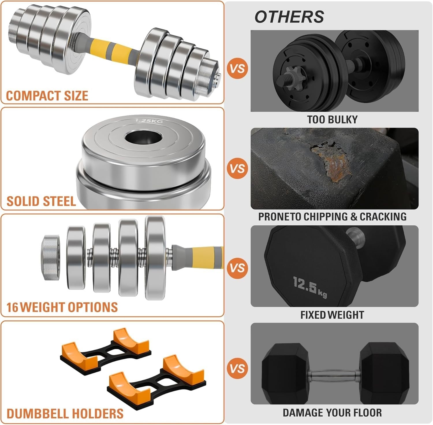 30kg Adjustable Steel Dumbbells Barbell Set Compact Case Home Gym Weights