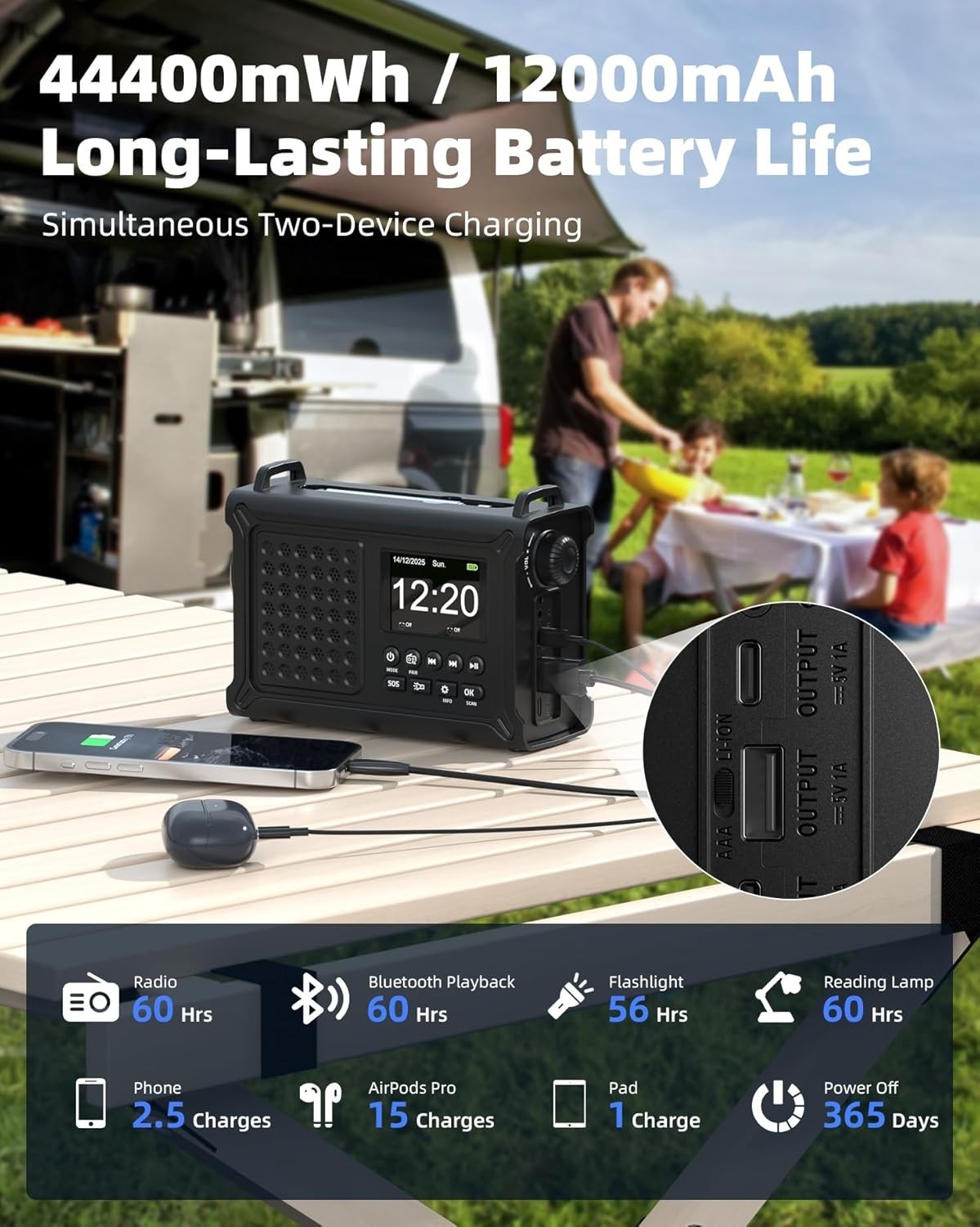 Emergency DAB/FM Solar Wind-Up Radio 12000mAh Bluetooth Torch Charger