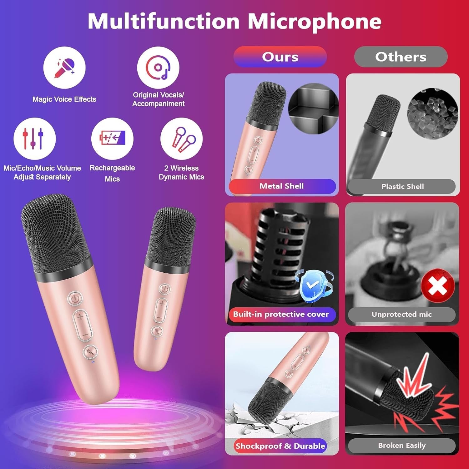 Kids Karaoke Machine Bluetooth 5.3 Speaker w/2 Mics Voice Changer LED Light