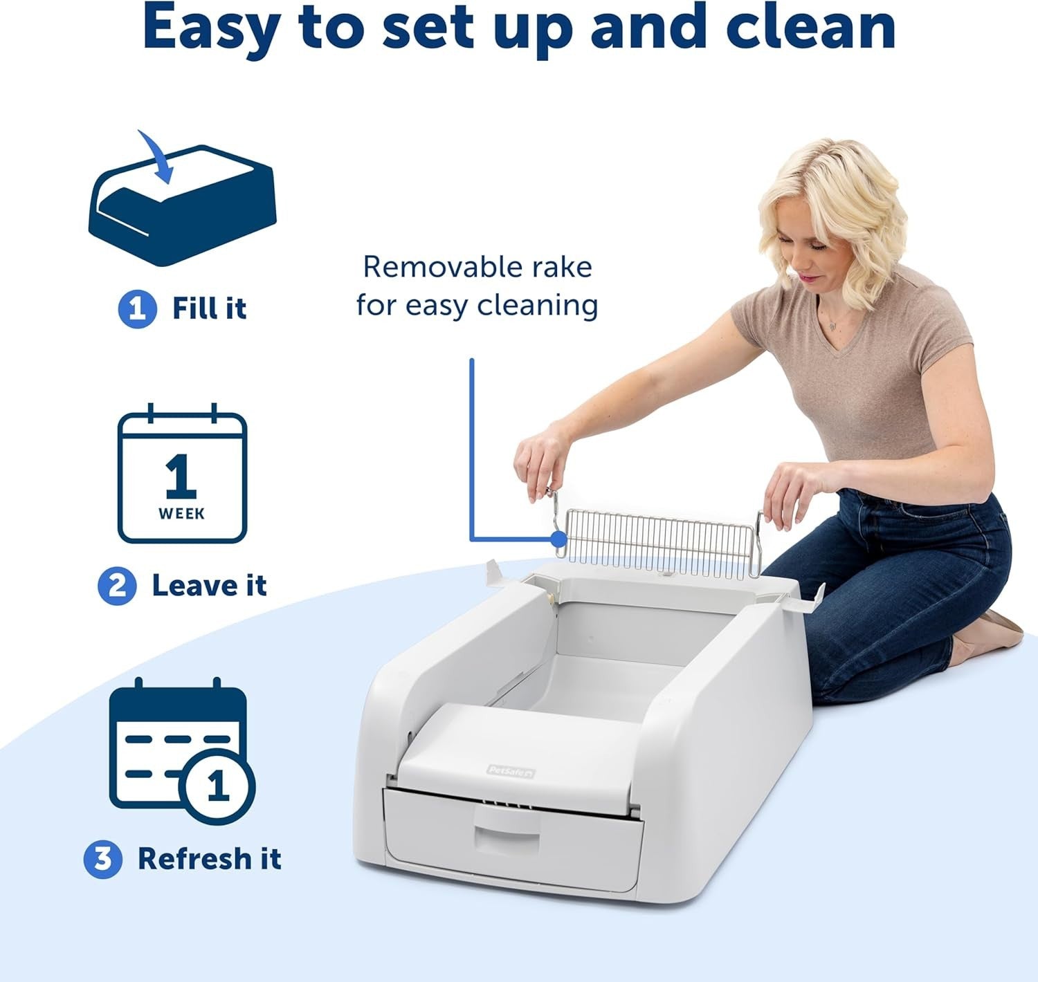 Self Cleaning Cat Litter Box Automatic Rake Odor Control Multi Cat