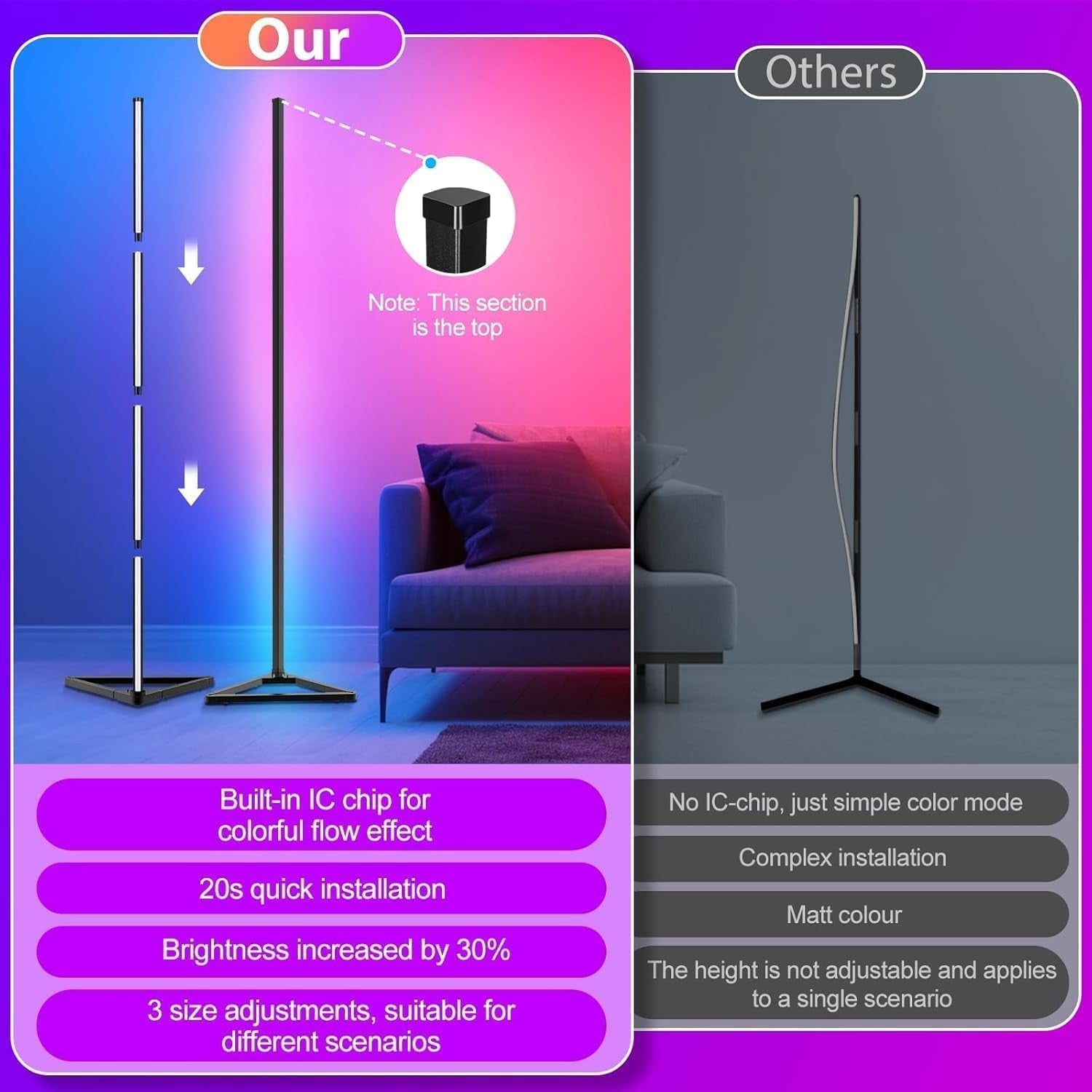 Smart RGBIC LED Floor Lamp Music Sync App Remote 16M Colours Corner Light