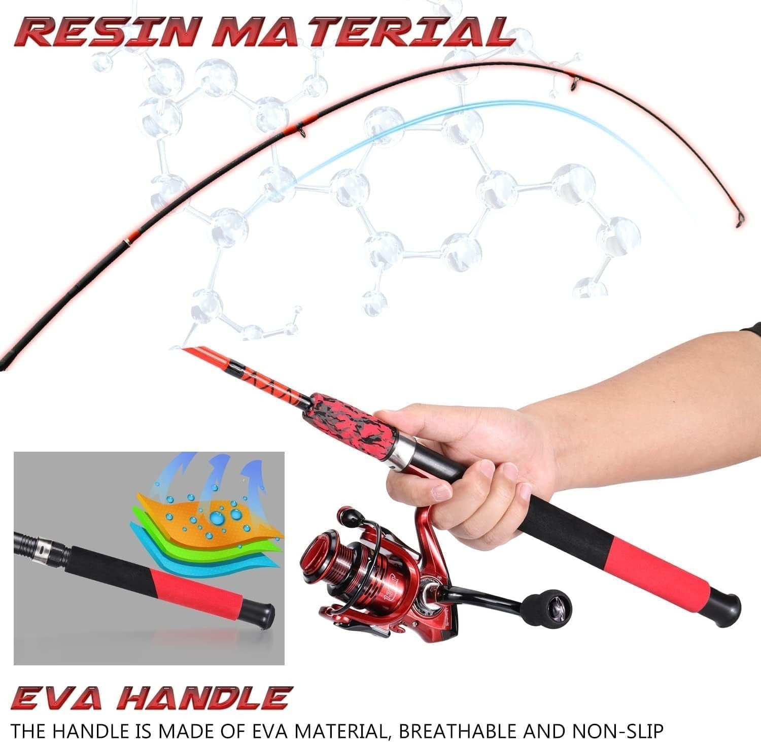 Ultralight Spinning Rod & Reel Combo – 2-Piece Travel Fishing Rod Cork Grip