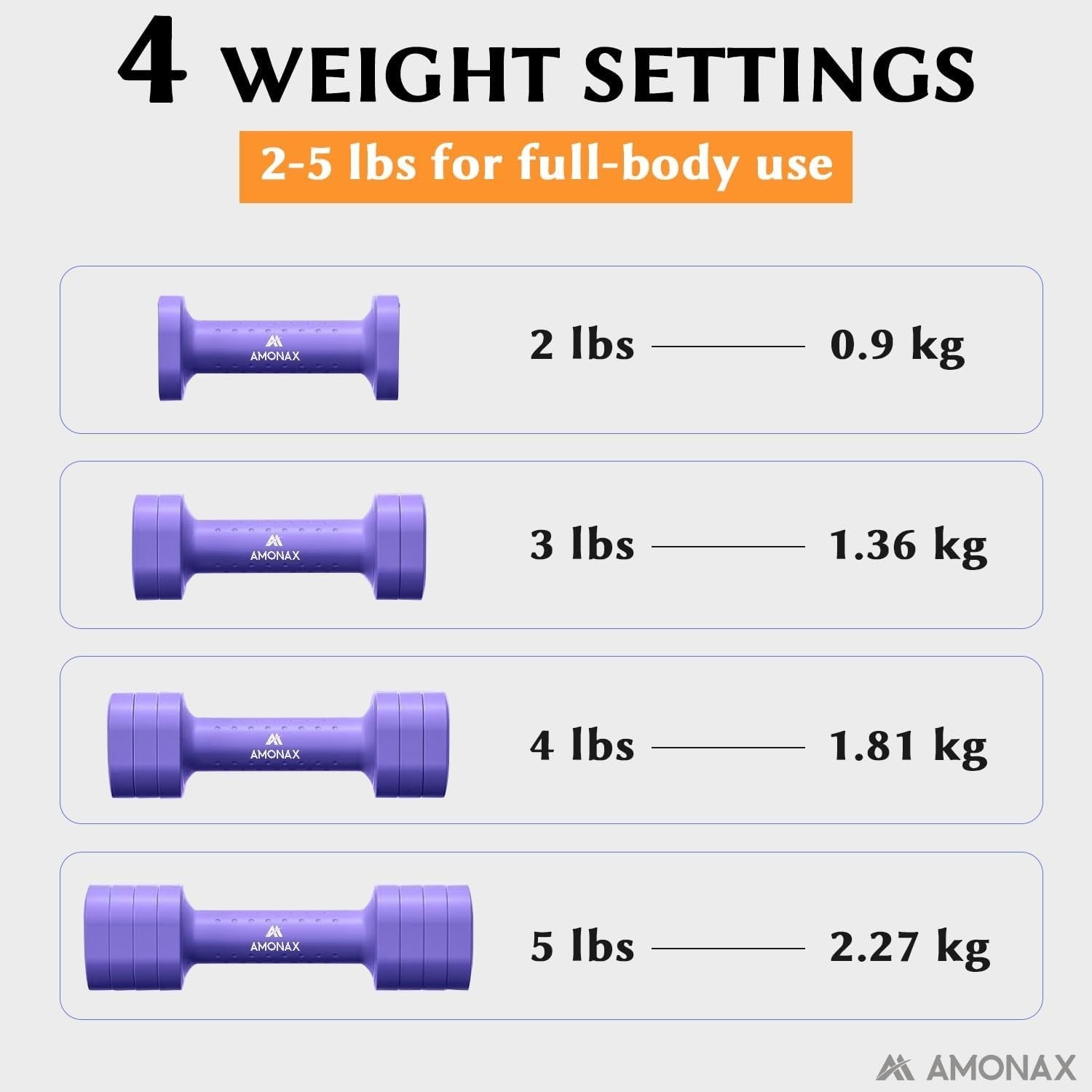 Adjustable Dumbbell Pair 1–5KG 4-in-1 Quick Lock Home Gym Weights