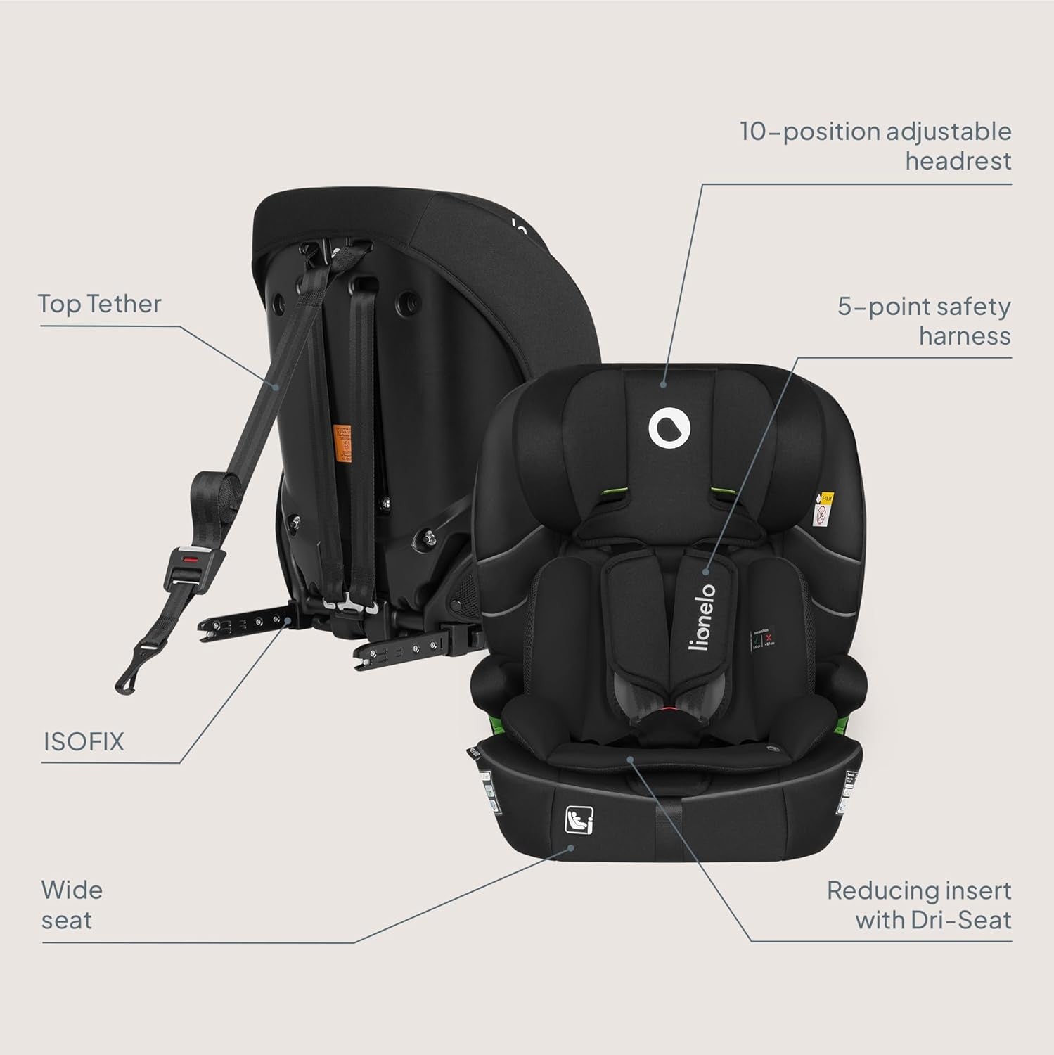 i-Size Car Seat 76–150cm ISOFIX R129 Booster Impact Adjustable