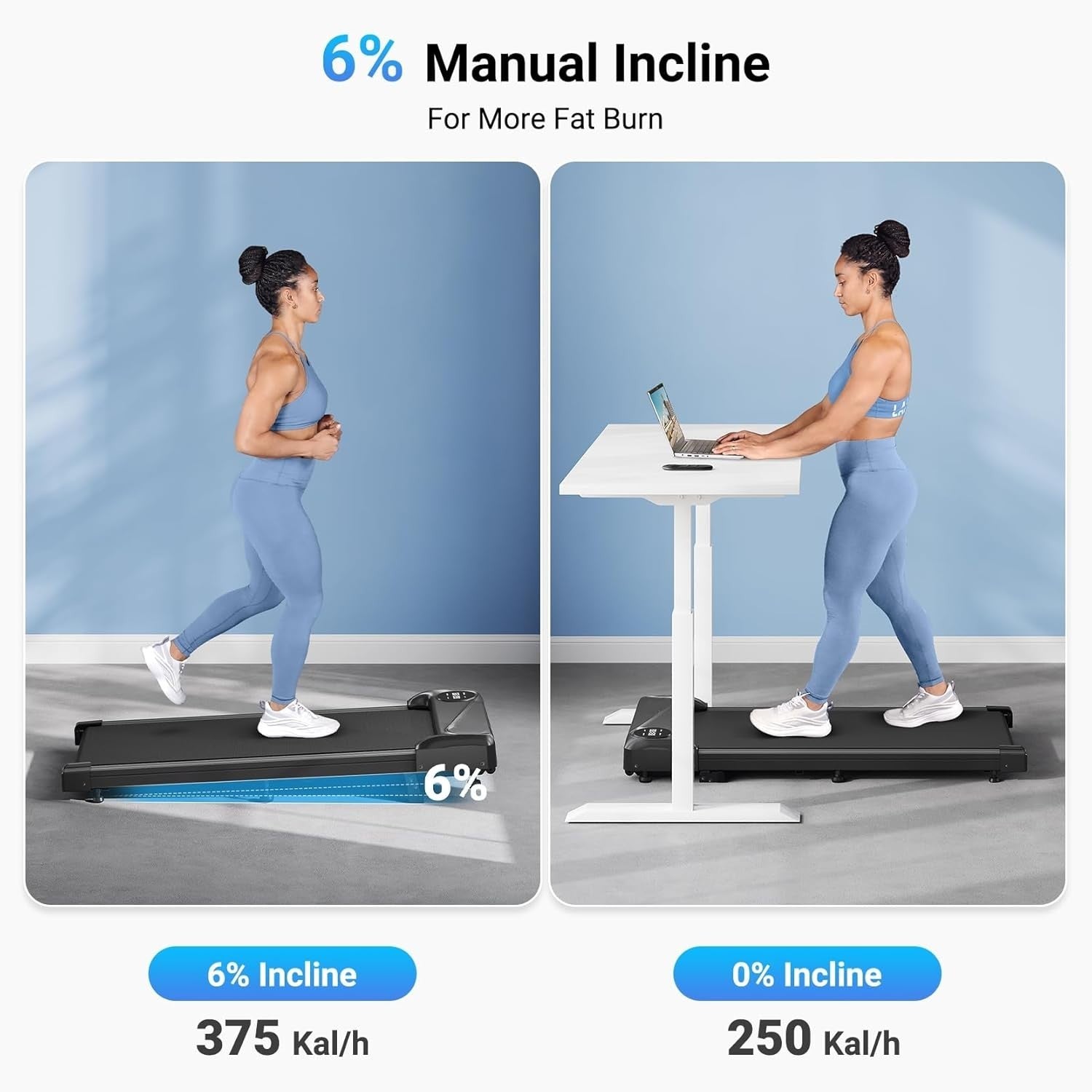 Portable Under Desk Treadmill with Remote, LED Display & 6% Incline, 2.5HP Motor