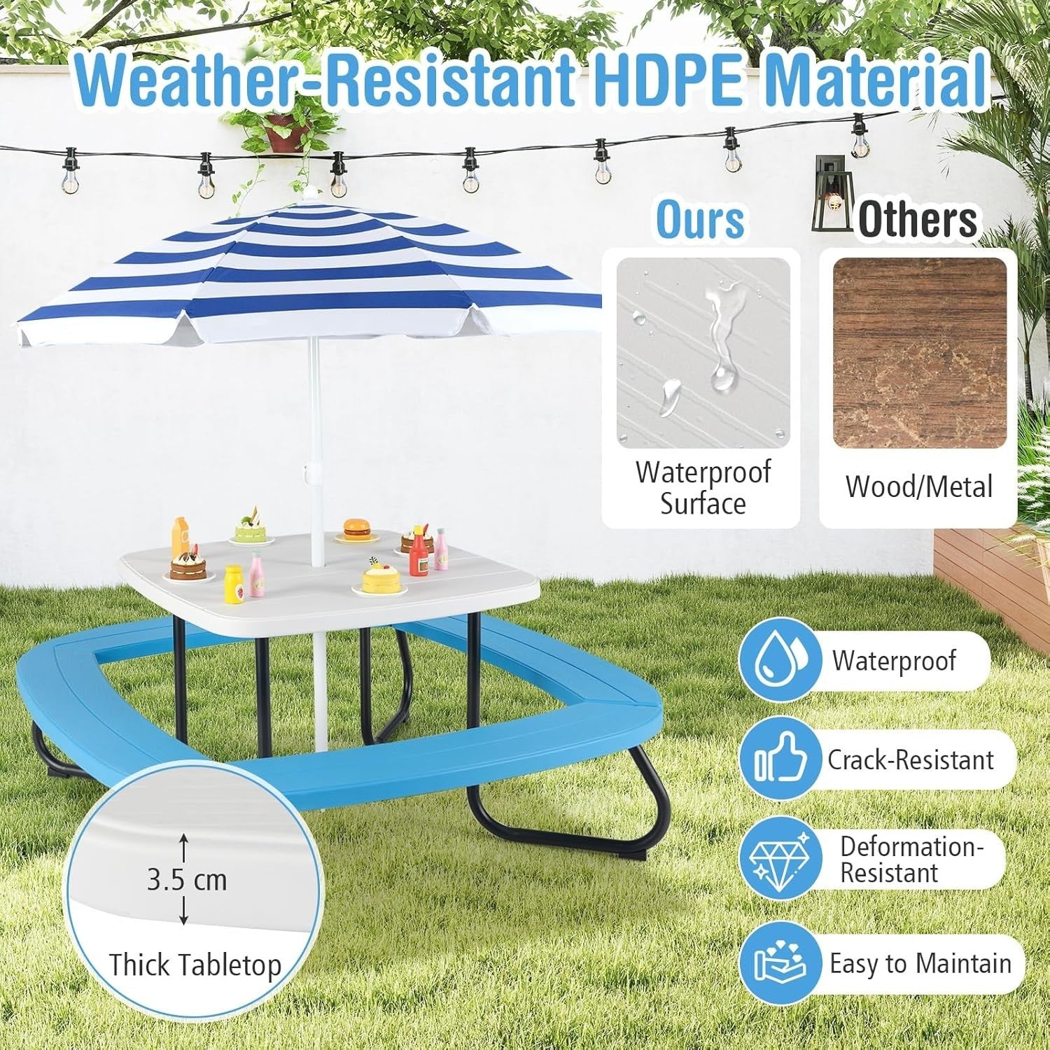 Kids Outdoor Picnic Table & Chairs Set with Adjustable Umbrella, Seats 8
