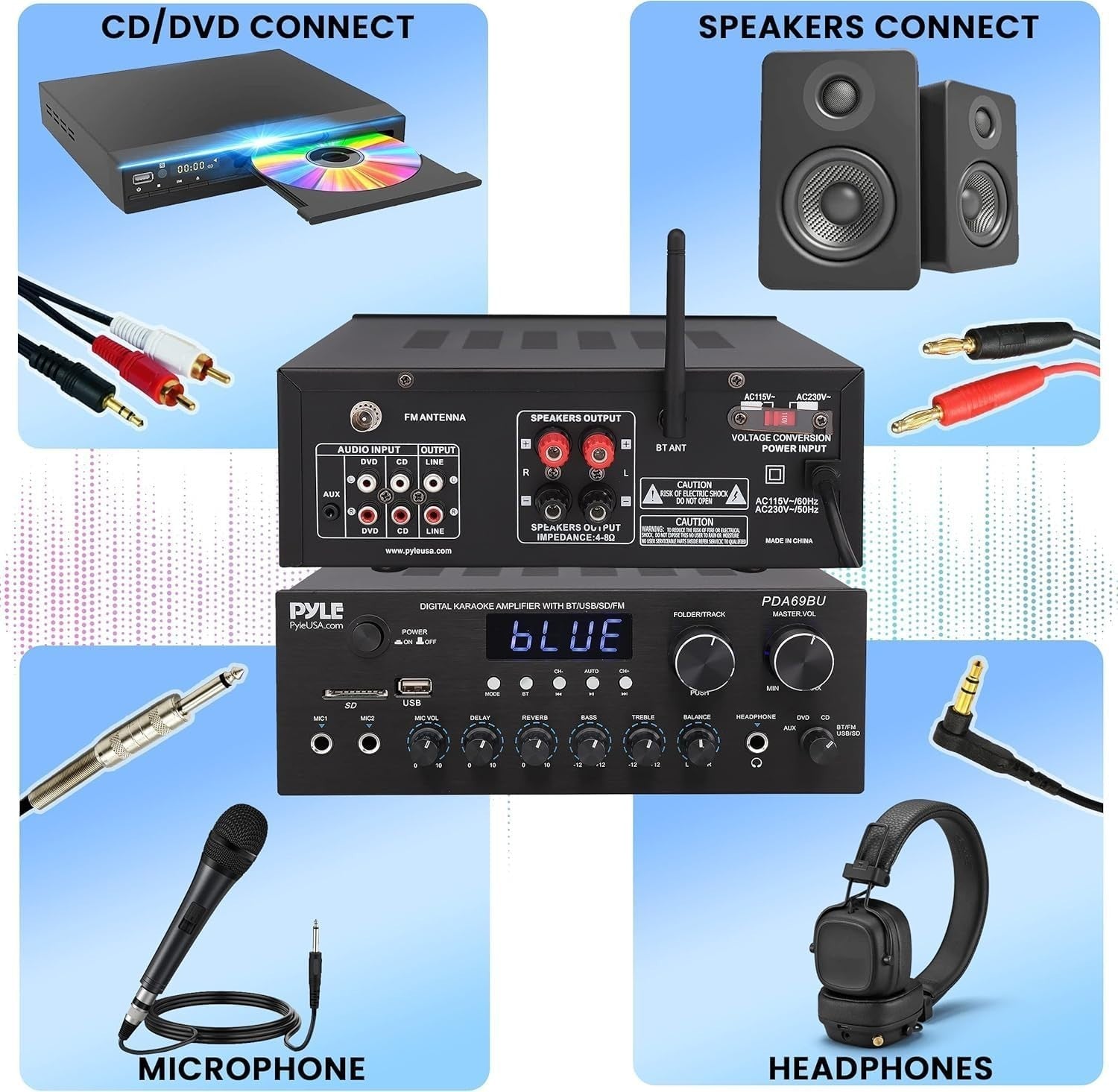 300W 2-Channel Bluetooth Stereo Amplifier Receiver AUX USB FM Mic Inputs