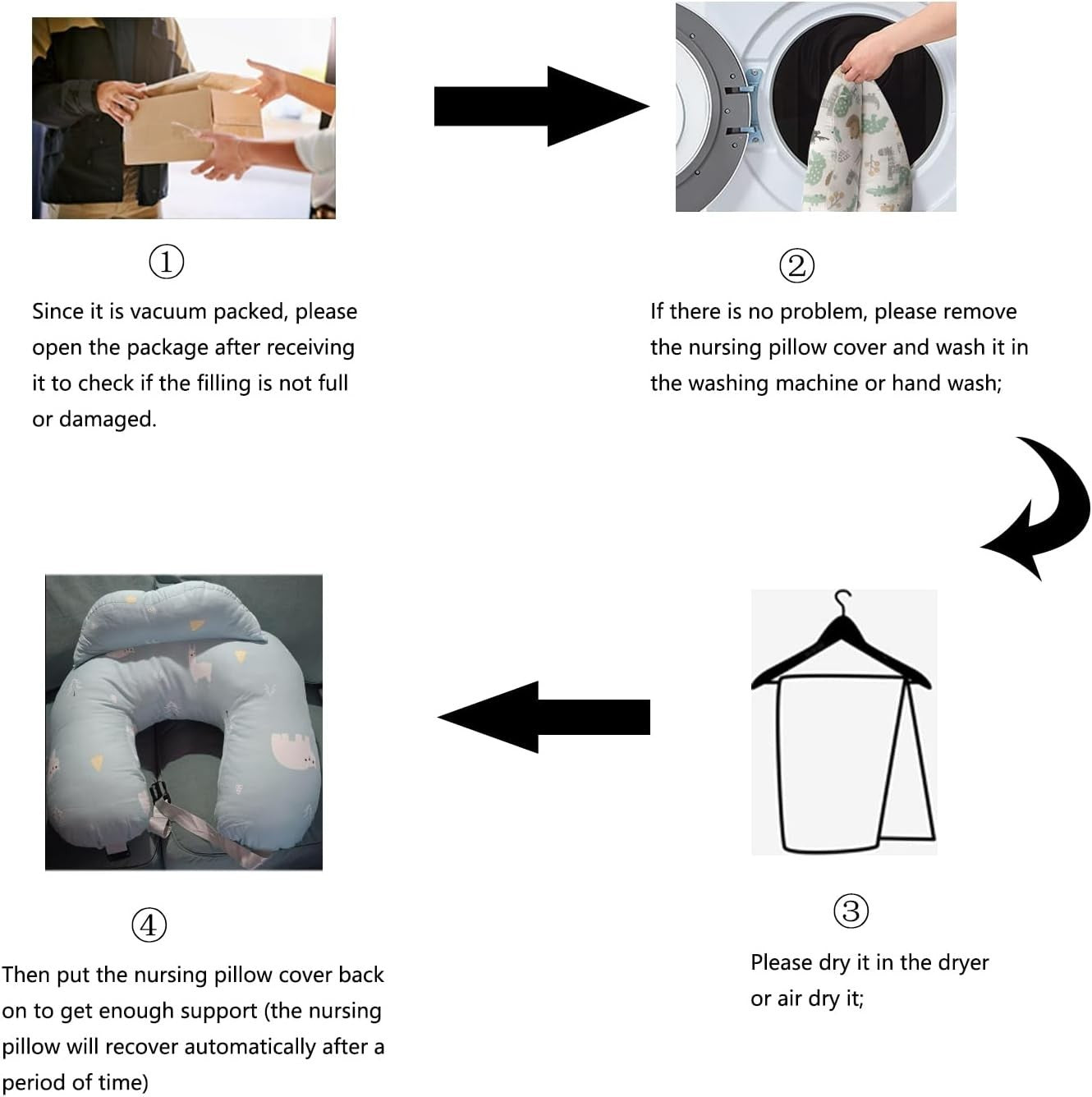 U Shaped Pregnancy Pillow Full Body Nursing Maternity Support Cotton