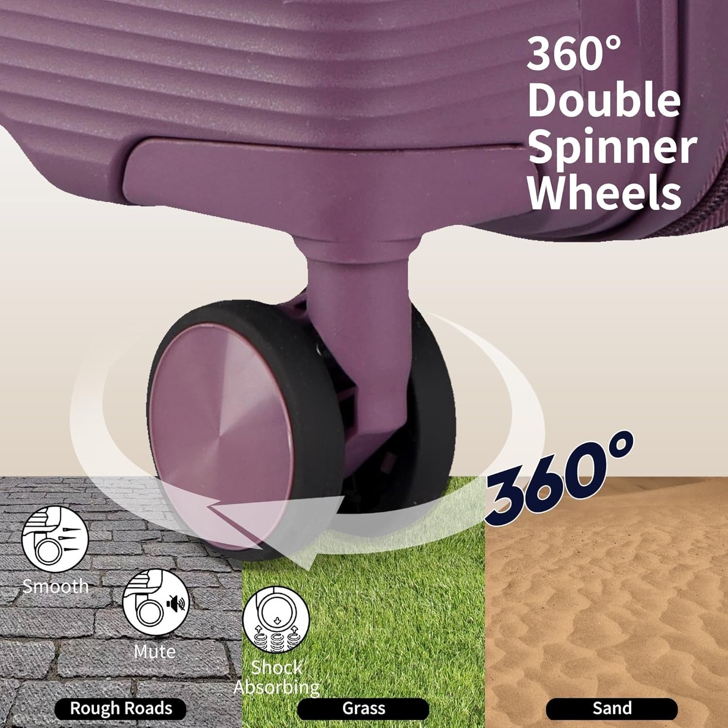 20in Cabin Suitcase PP Hard Shell TSA 3 Digit Lock Spinner Wheels