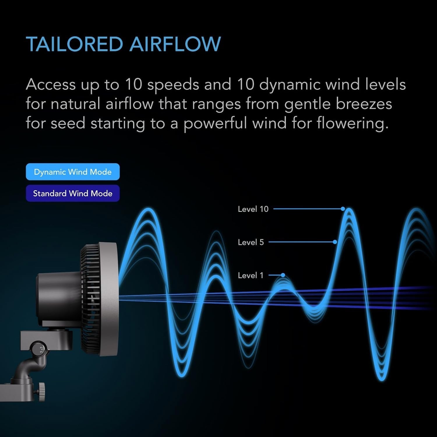 2-Pack 6 Inch Clip Fans 10-Speed App Control Oscillating Quiet Grow Tent Cooling