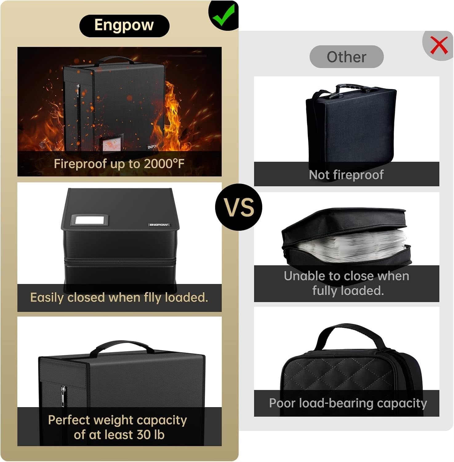 400 CD DVD Storage Wallet Fireproof Waterproof Disc Organizer Case