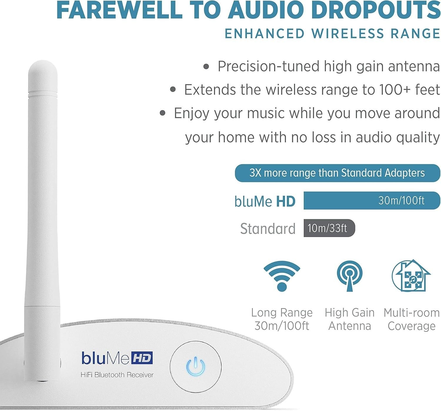 Bluetooth 5.3 HiFi Receiver DAC LDAC aptX HD Long Range Wireless Adapter