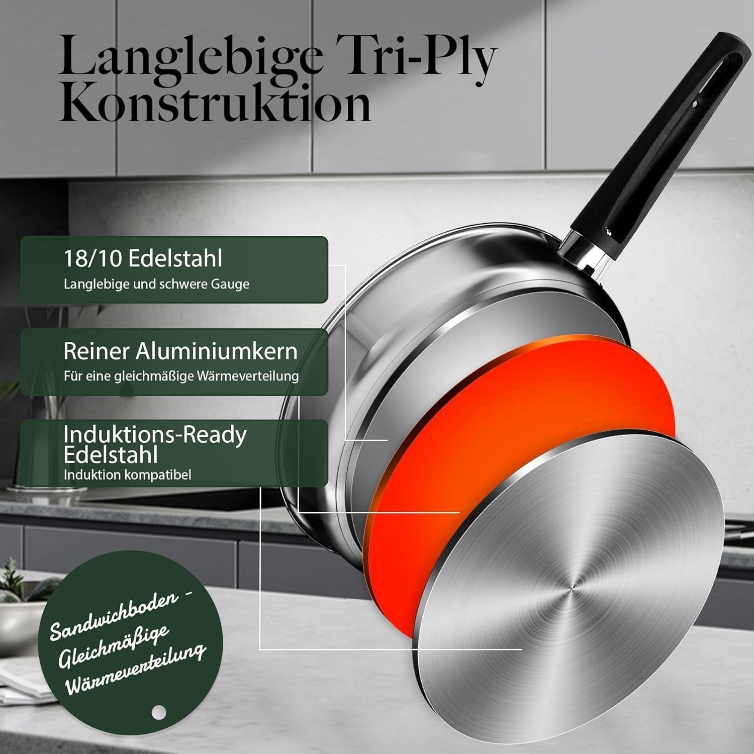 6pcs Stainless Steel Pot and Pans Cookware Set with Lid Induction Ready