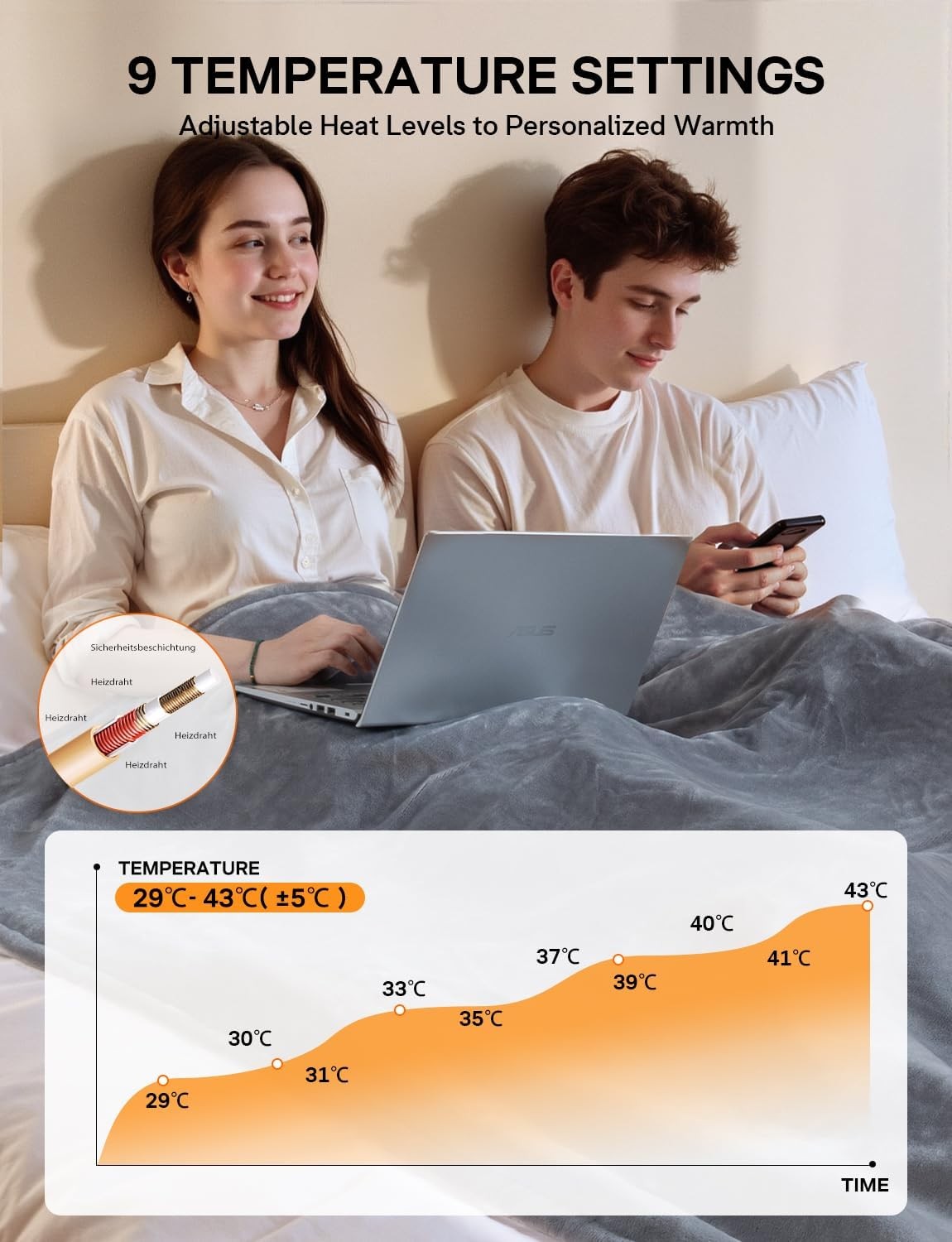 Double Electric Heated Blanket 9 Heat Settings Fast Heating Washable Throw