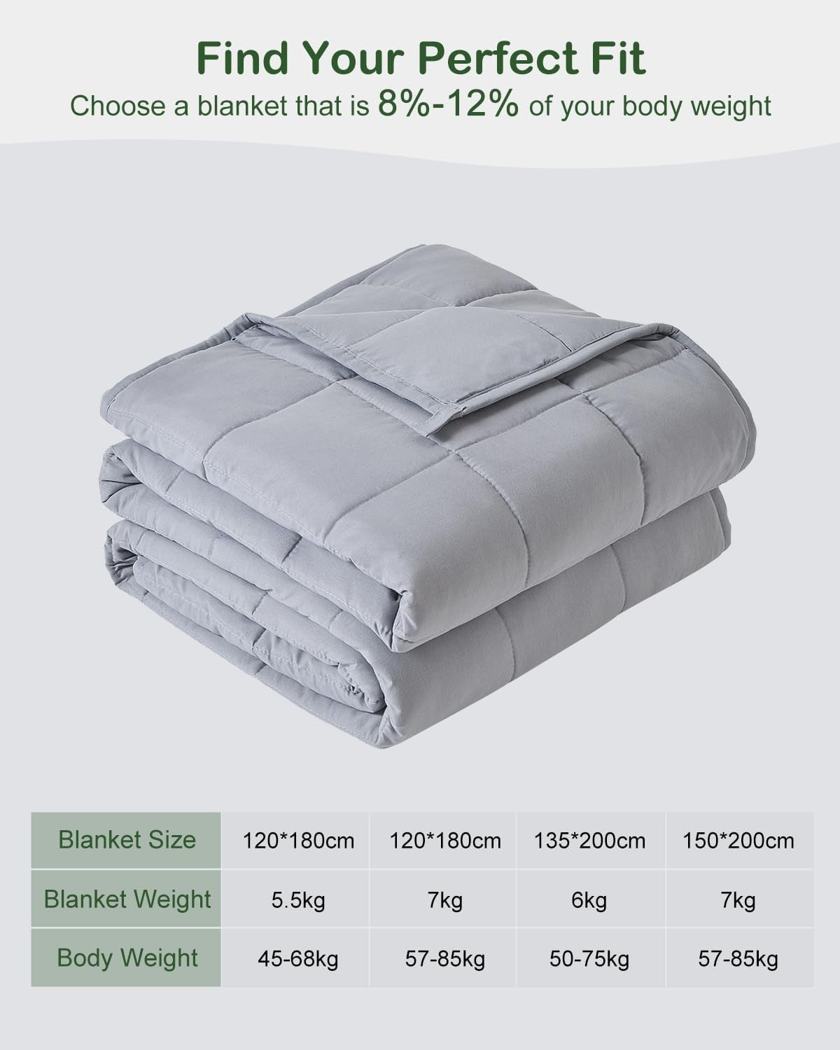 Weighted Blanket Grey 7kg 150x200cm Soft Breathable Heavy Comfort