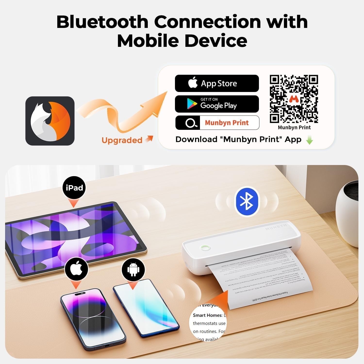 Portable A4 Thermal Printer Inkless Mobile Bluetooth and USB C Printing