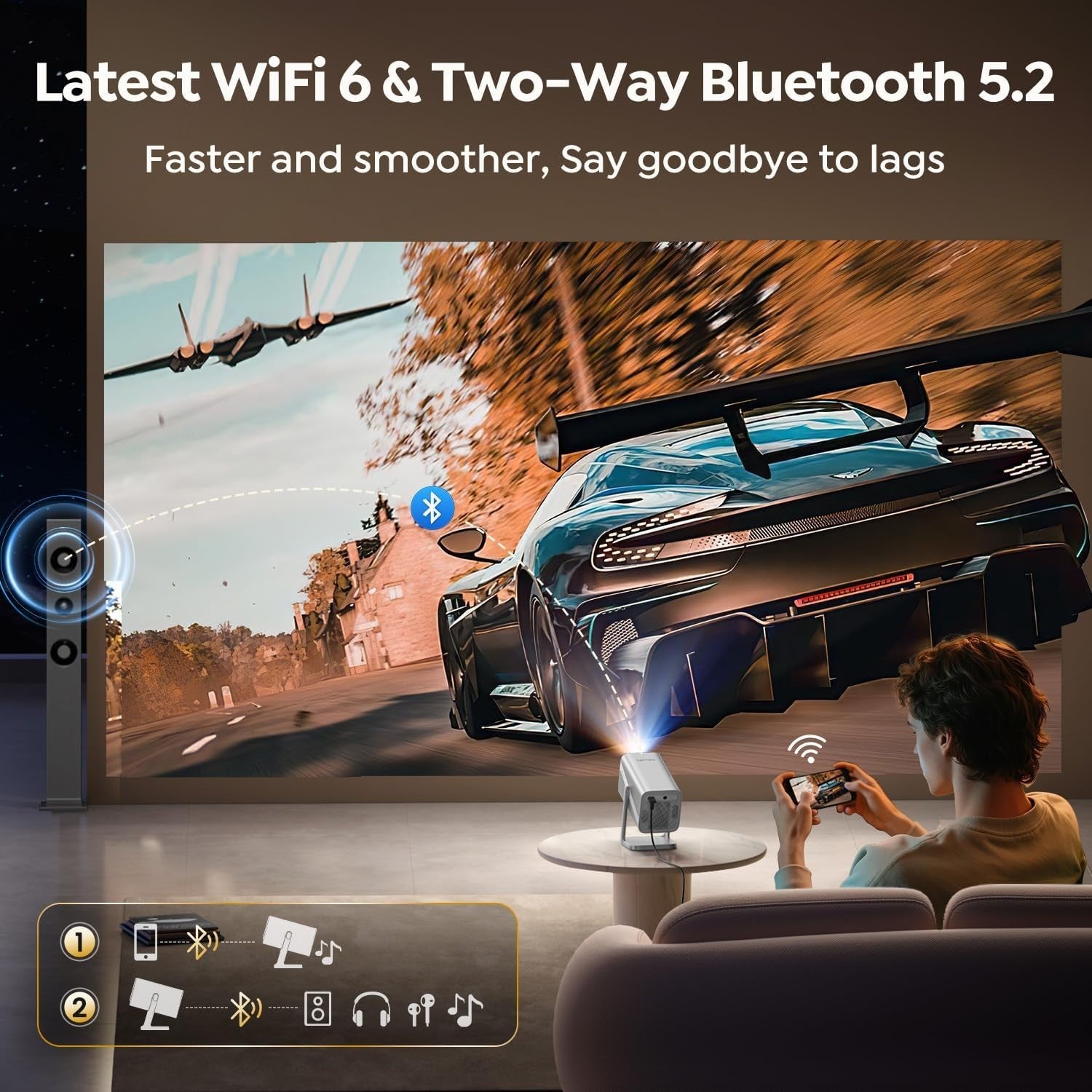 Smart 1080P Projector WiFi 6 Bluetooth Dolby 360° Auto Focus 4K