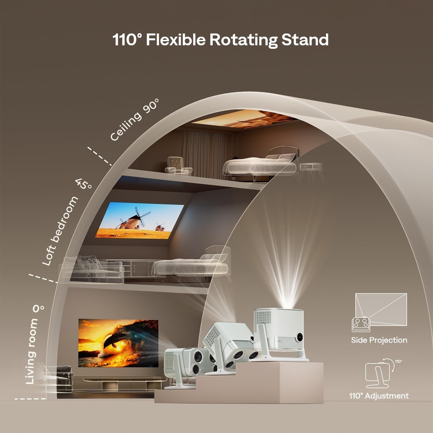 Portable 1080P Google TV Projector 500 ANSI Dolby 20W WiFi Bluetooth