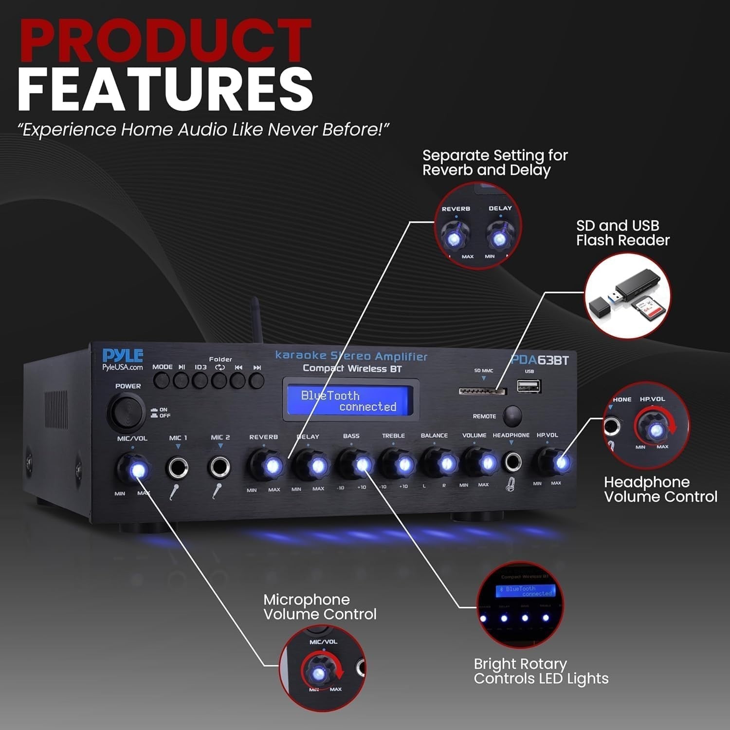 25W Guitar Combo Amp 60 Presets 20 Amp Models 25 Effects