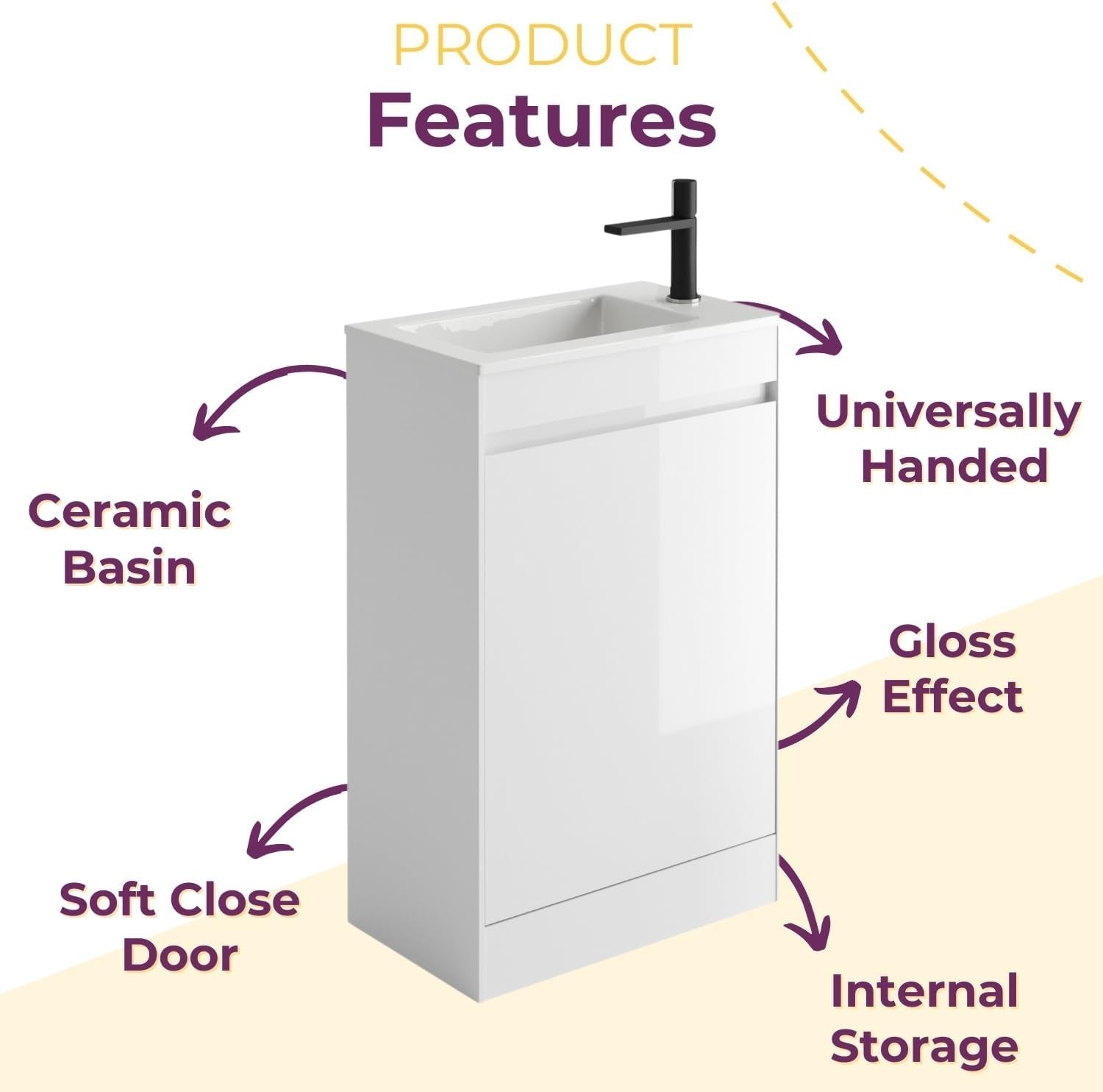 550mm White Gloss Floor Standing Vanity Unit with Polymarble Basin & Soft Close