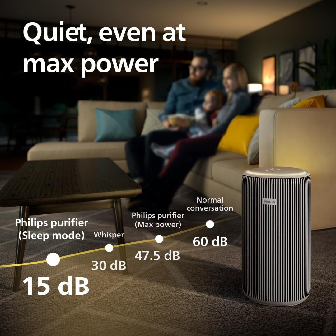 HEPA Air Purifier CADR 520m³/h Large Room 135m² Ultra Quiet Allergy
