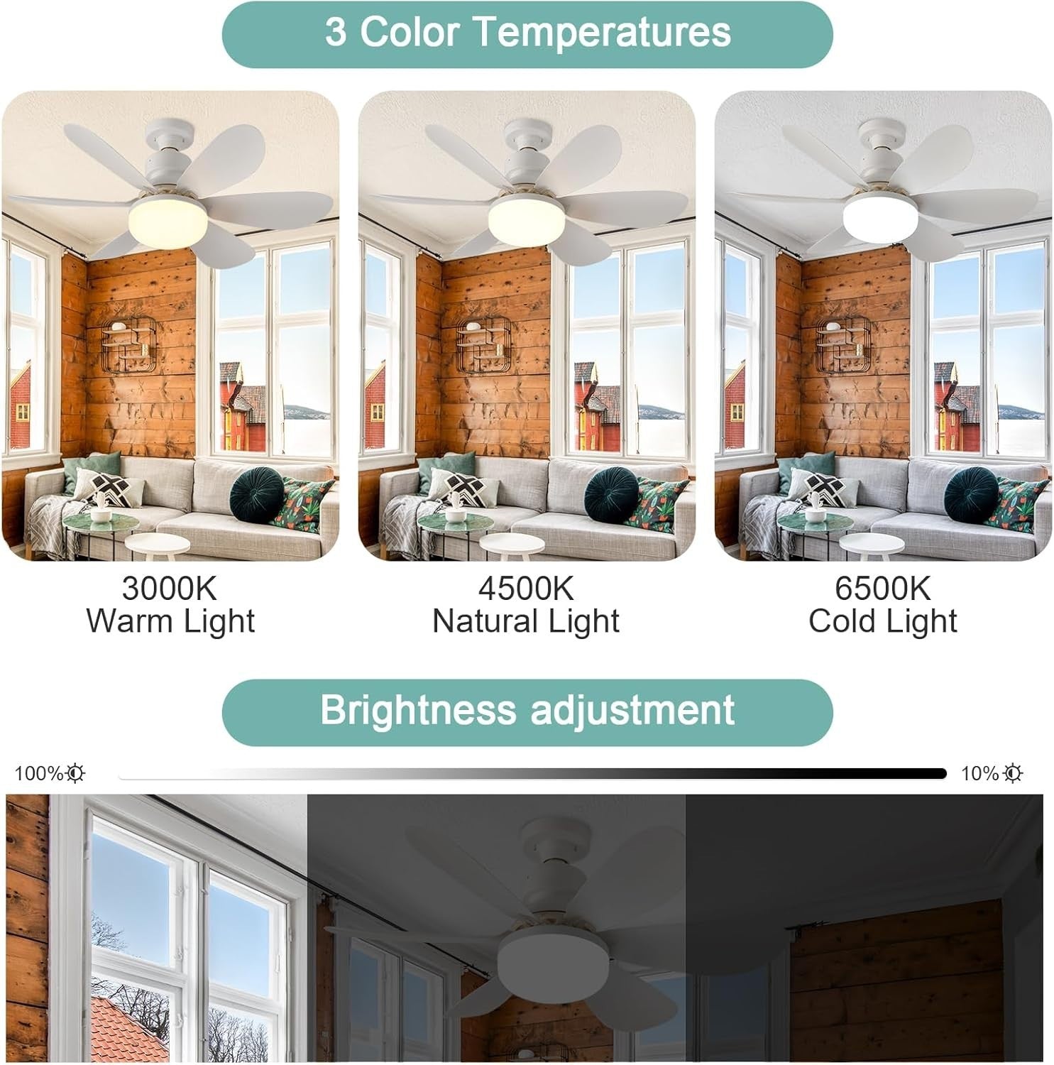 52CM Screw-In Ceiling Fan Light, 3-Speed, Remote, 3-Color LED, 7-Blade