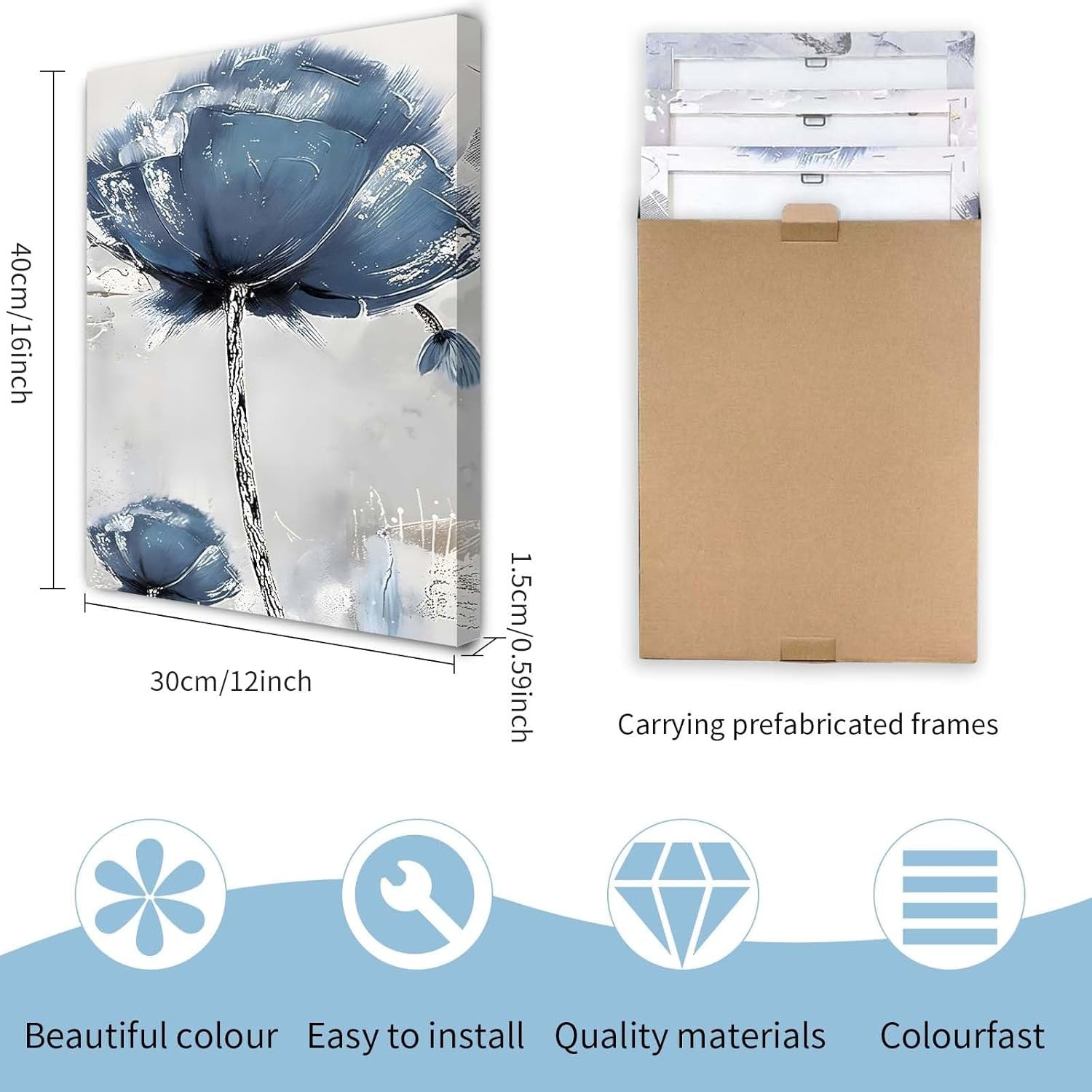 Blue Floral Butterfly Canvas Wall Art Set of 3 Framed Prints 12x16 Decor