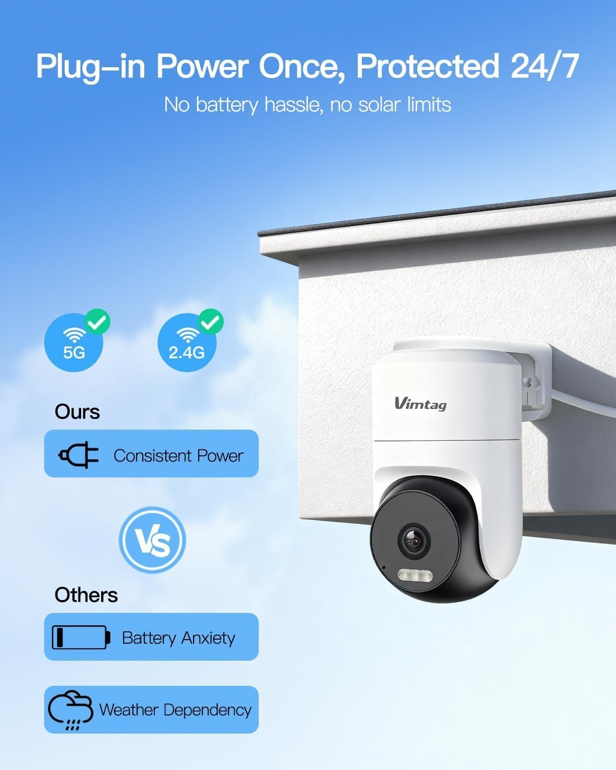 2.5K 4MP PTZ WiFi Security Camera Outdoor 360° AI Tracking Alexa