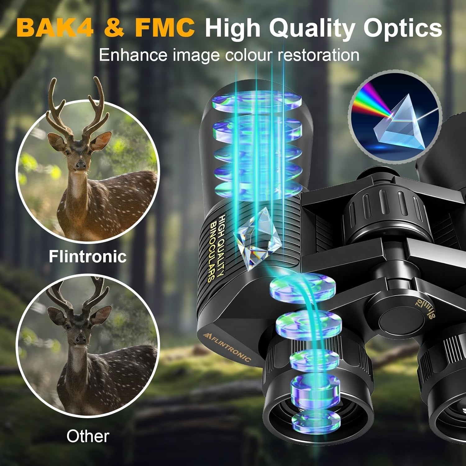 20x50 High Power Binoculars HD Waterproof BAK4 Prism for Bird Watching Travel