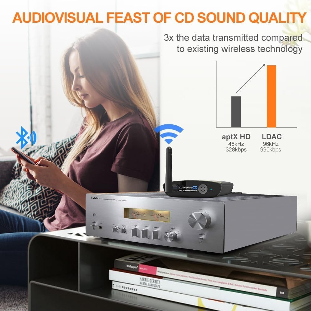 HiFi Bluetooth 5.3 Receiver | LDAC aptX HD 384kHz DAC Long Range Wireless Audio