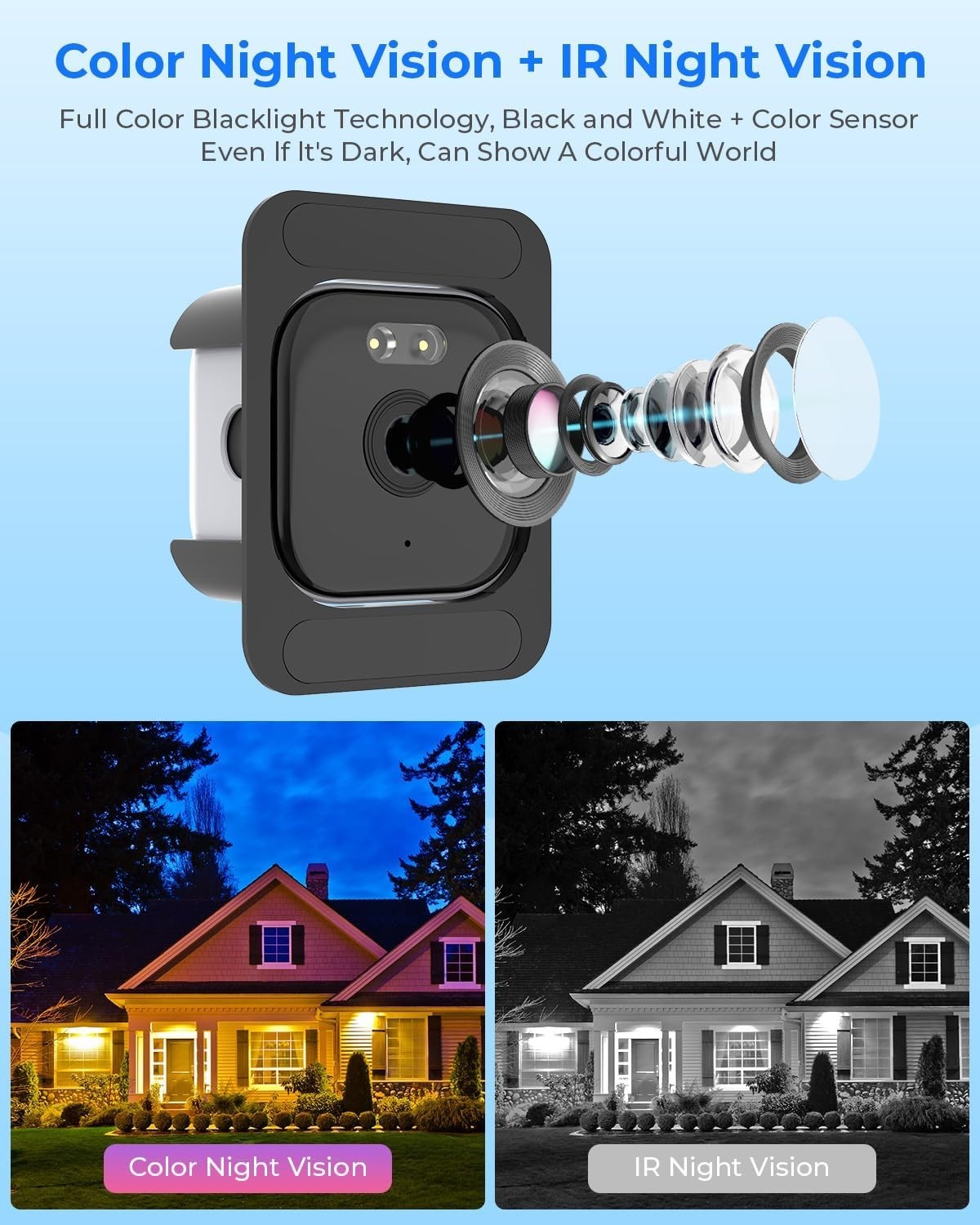 2K Window Security Camera WiFi 5GHz AI Color Night Vision 24/7