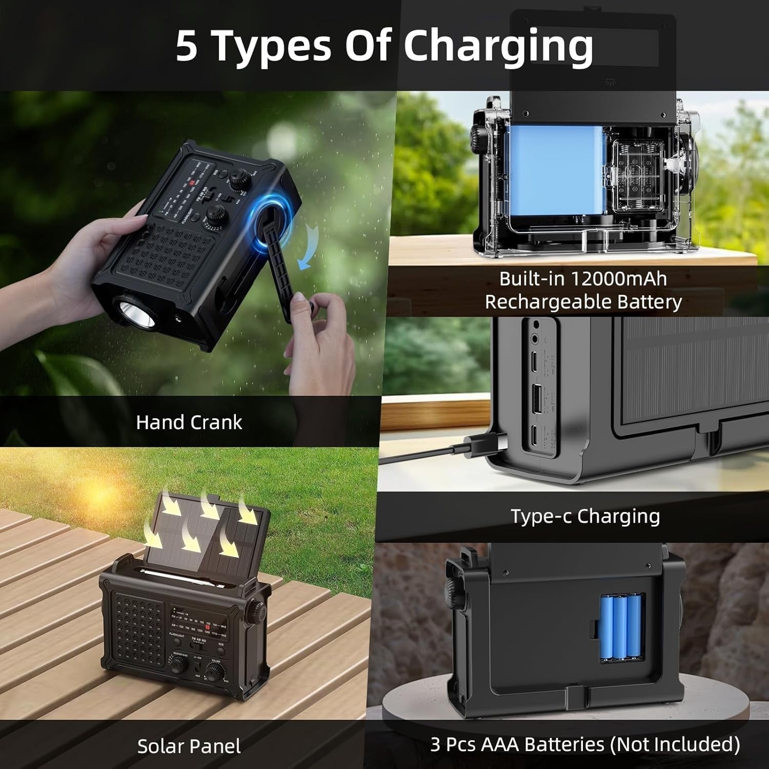 Emergency Solar Hand Crank Radio with 12000mAh Battery, Flashlight